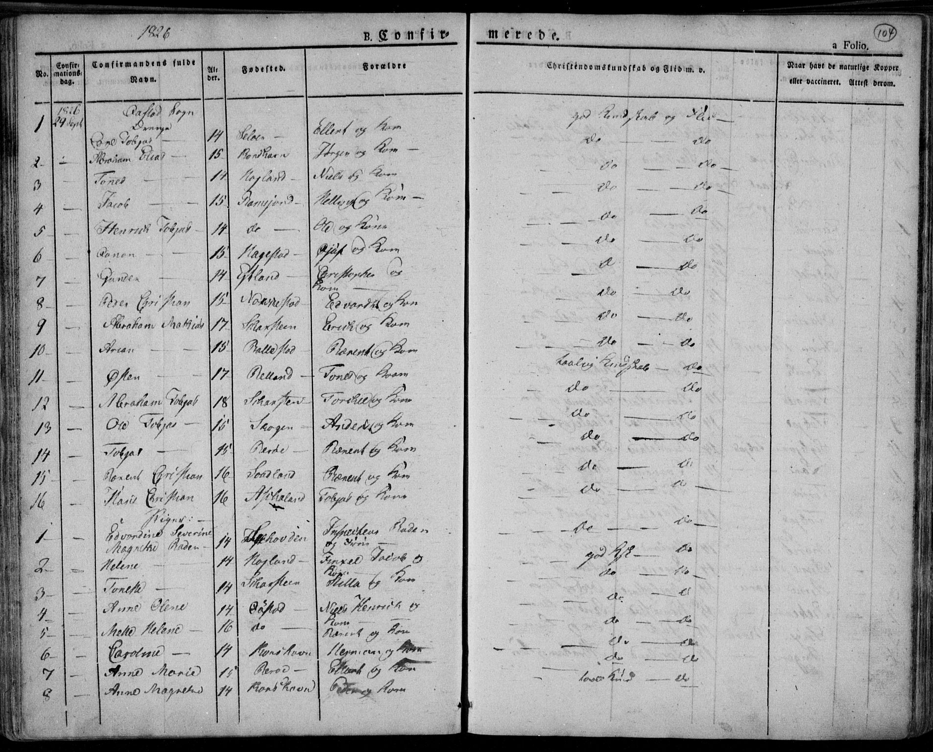 Lyngdal sokneprestkontor, AV/SAK-1111-0029/F/Fa/Fac/L0007: Parish register (official) no. A 7, 1825-1838, p. 104