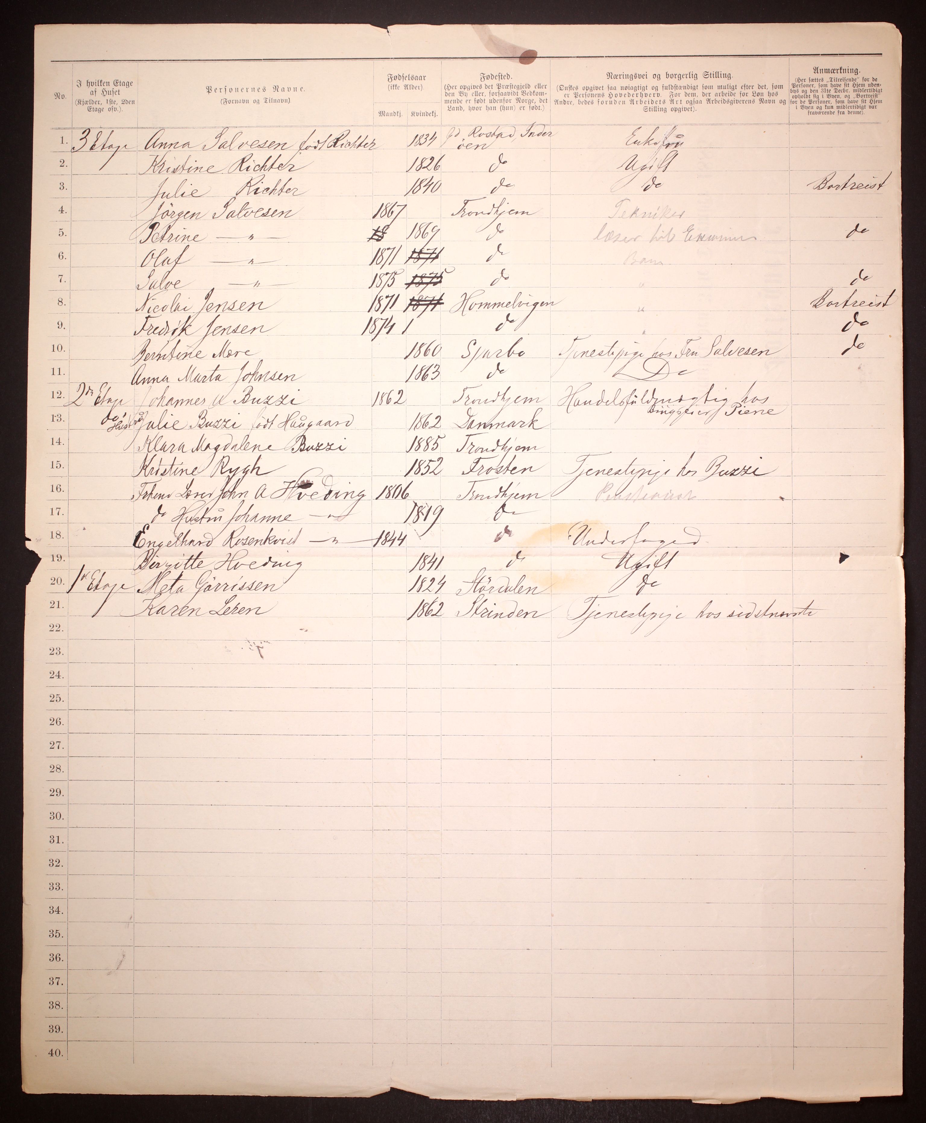 SAT, 1885 census for 1601 Trondheim, 1885, p. 3050