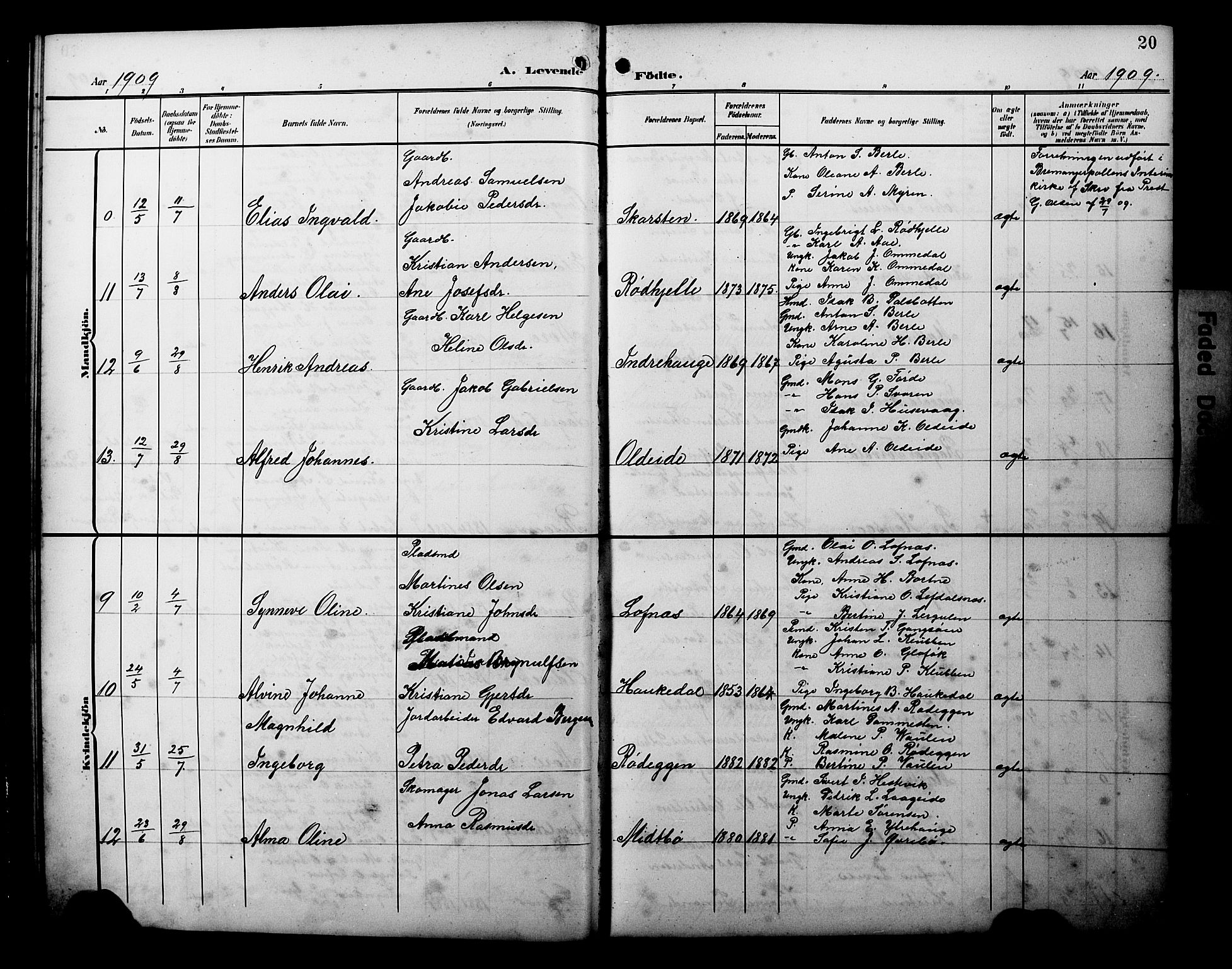 Davik sokneprestembete, AV/SAB-A-79701/H/Hab/Habc/L0003: Parish register (copy) no. C 3, 1907-1929, p. 20