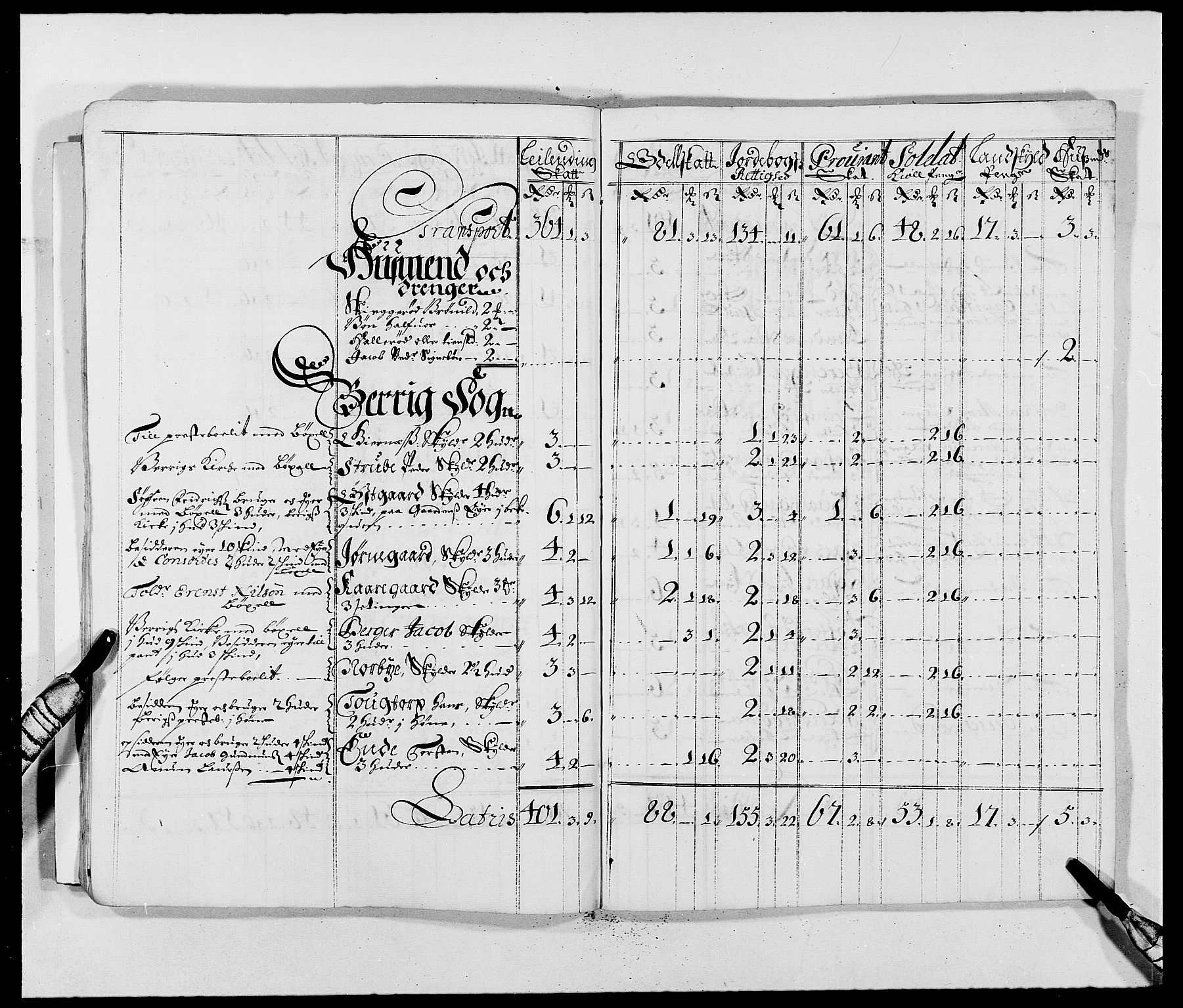 Rentekammeret inntil 1814, Reviderte regnskaper, Fogderegnskap, AV/RA-EA-4092/R01/L0004: Fogderegnskap Idd og Marker
, 1682-1683, p. 67