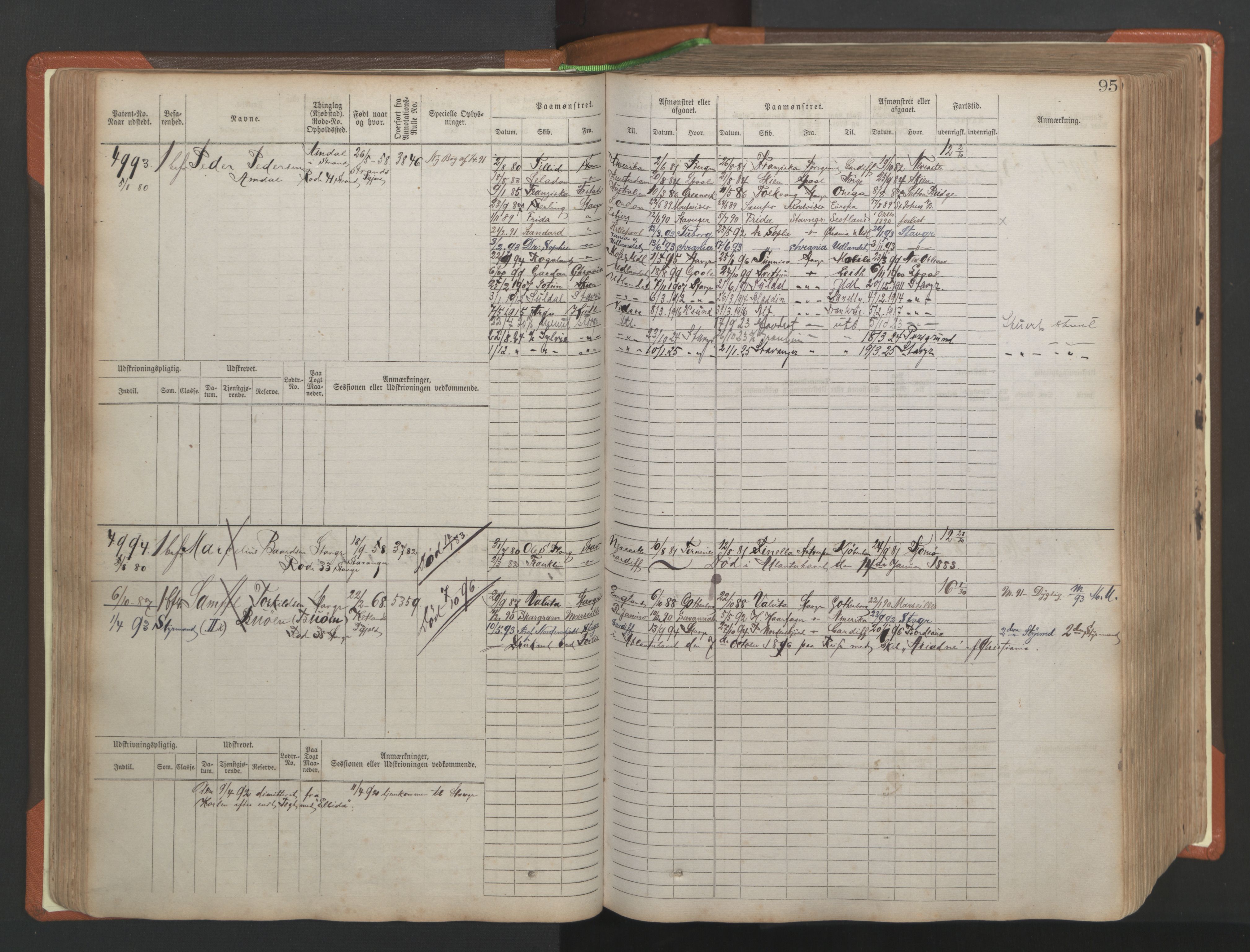 Stavanger sjømannskontor, AV/SAST-A-102006/F/Fb/Fbb/L0009: Sjøfartshovedrulle, patentnr. 4805-6006, 1879-1887, p. 101