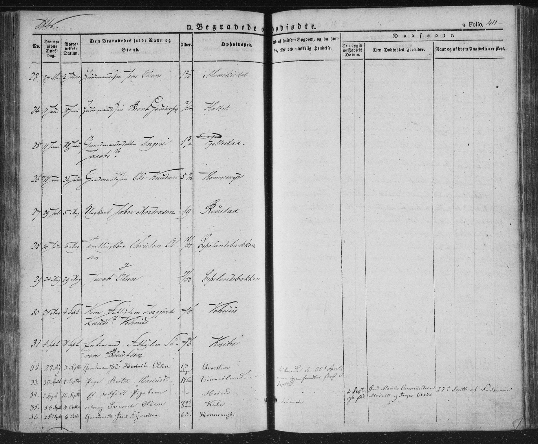 Vennesla sokneprestkontor, AV/SAK-1111-0045/Fa/Fac/L0004: Parish register (official) no. A 4, 1834-1855, p. 411