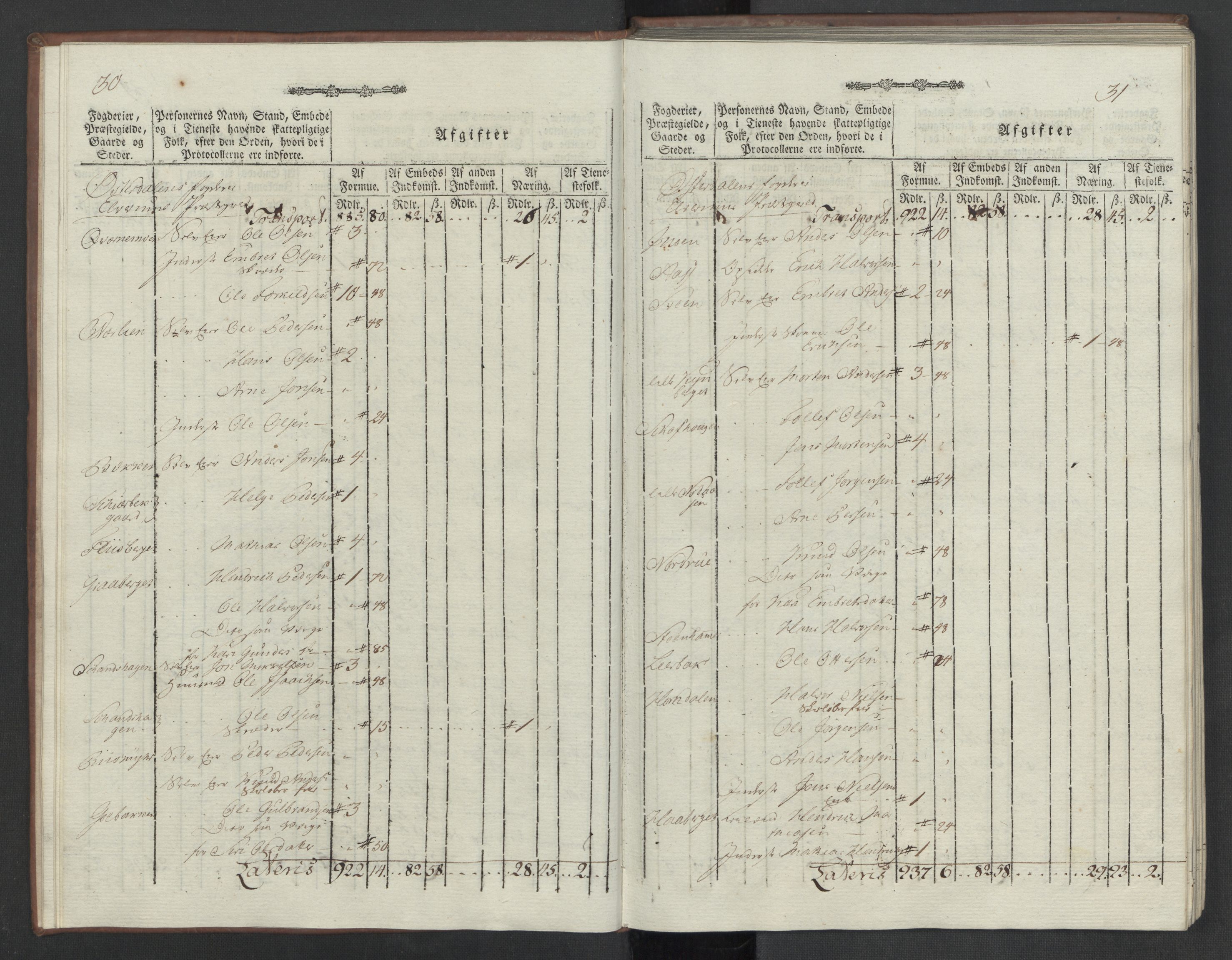 Rentekammeret inntil 1814, Reviderte regnskaper, Mindre regnskaper, AV/RA-EA-4068/Rf/Rfe/L0012: Hedmark fogderi, 1789, p. 20