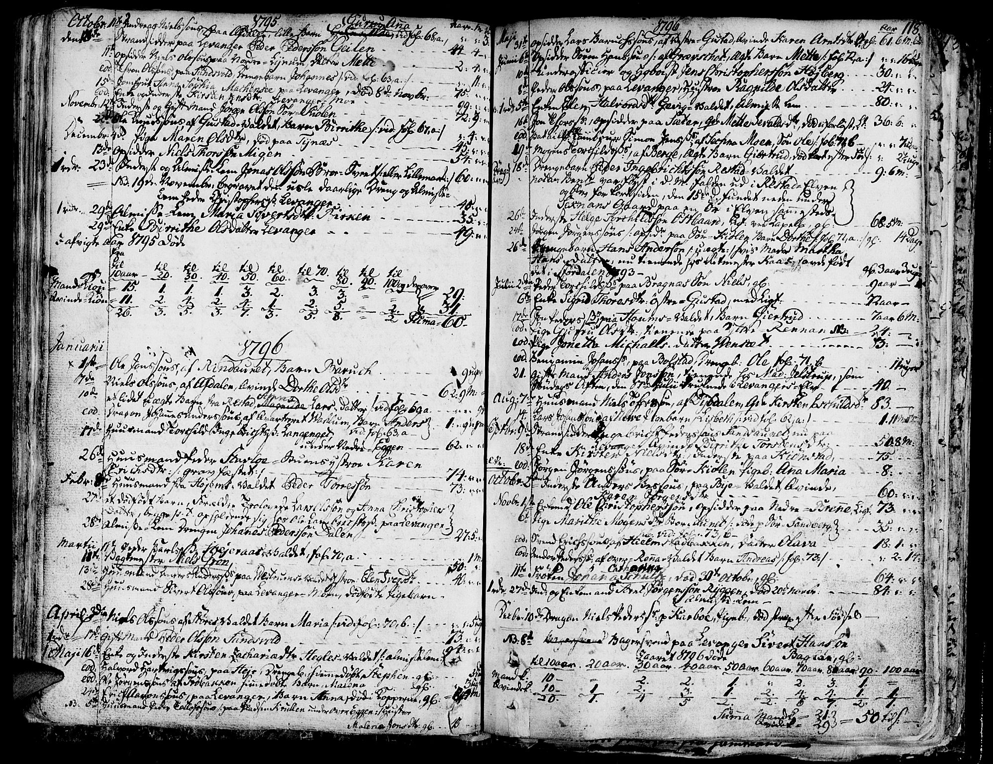Ministerialprotokoller, klokkerbøker og fødselsregistre - Nord-Trøndelag, SAT/A-1458/717/L0142: Parish register (official) no. 717A02 /1, 1783-1809, p. 118