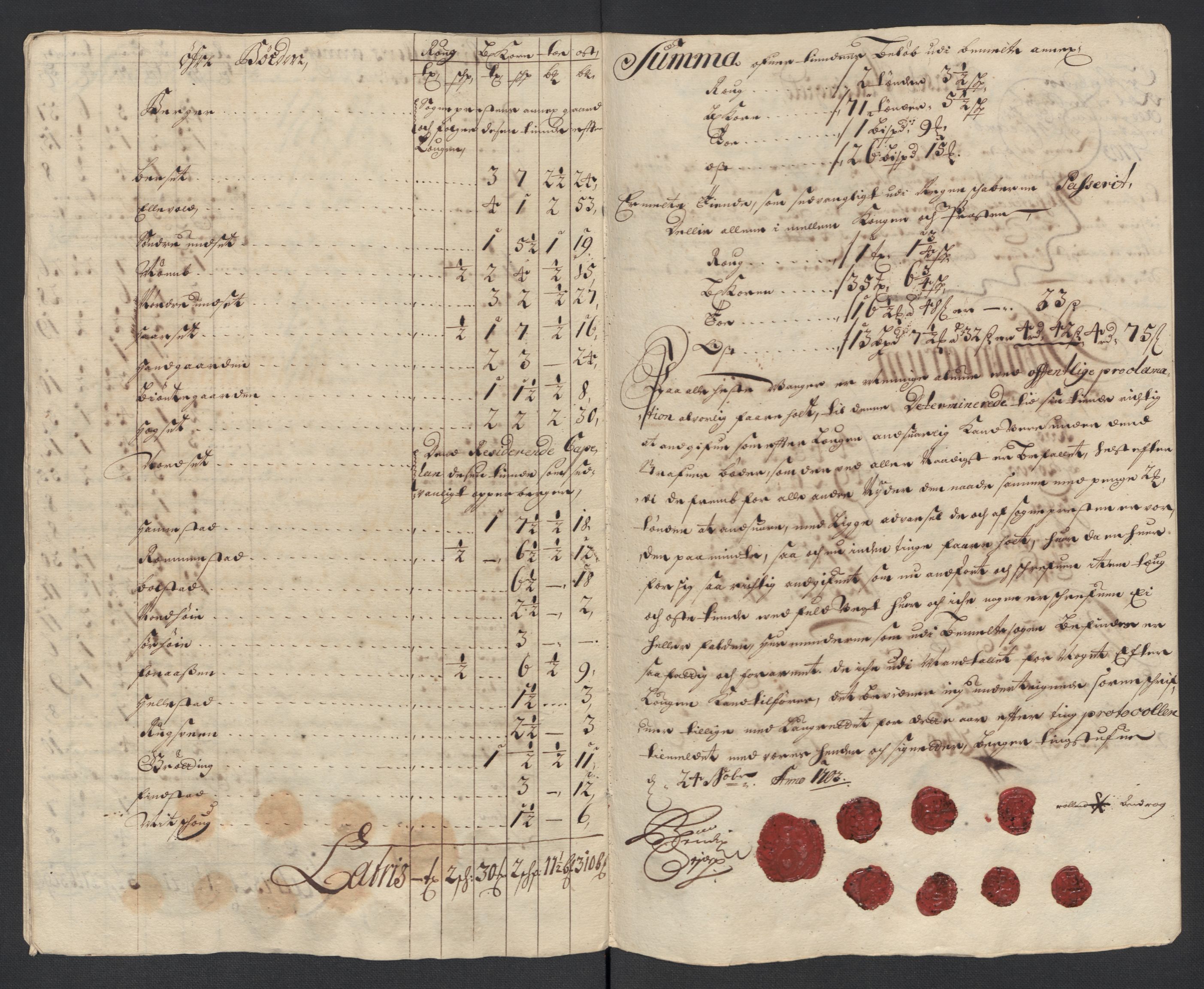 Rentekammeret inntil 1814, Reviderte regnskaper, Fogderegnskap, RA/EA-4092/R13/L0841: Fogderegnskap Solør, Odal og Østerdal, 1703, p. 100