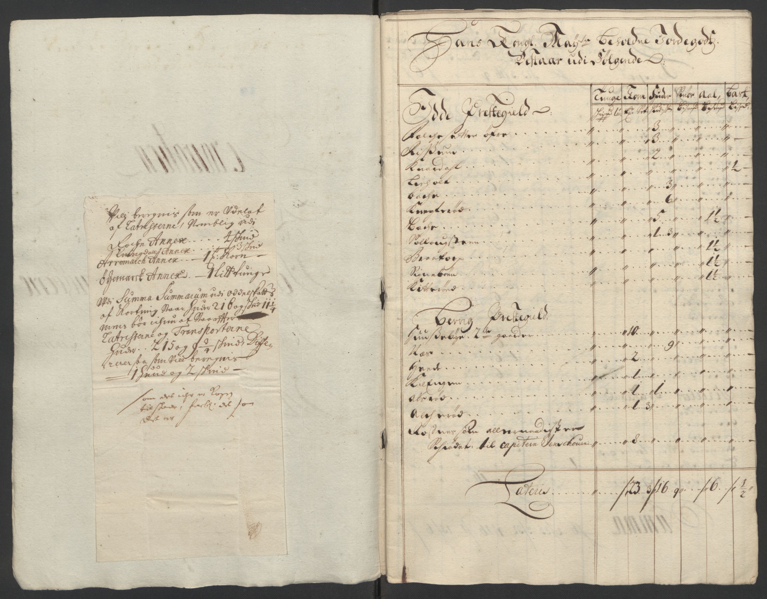 Rentekammeret inntil 1814, Reviderte regnskaper, Fogderegnskap, RA/EA-4092/R01/L0015: Fogderegnskap Idd og Marker, 1700-1701, p. 152