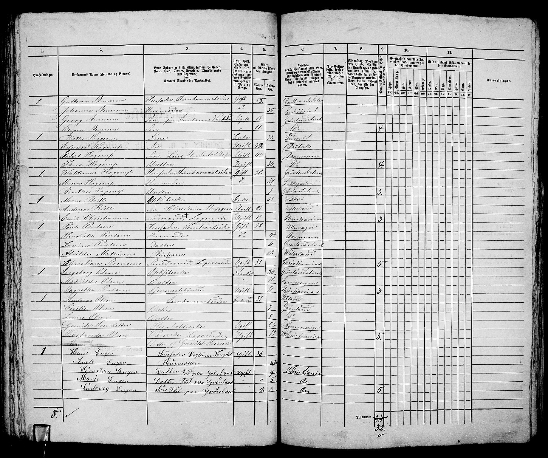 RA, 1865 census for Kristiania, 1865, p. 3350