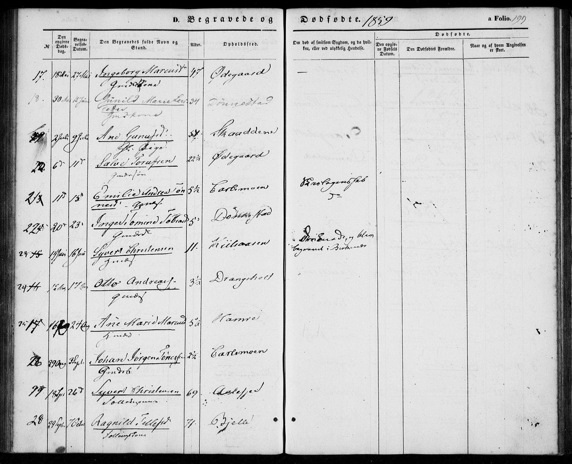 Tveit sokneprestkontor, SAK/1111-0043/F/Fa/L0005: Parish register (official) no. A 5, 1853-1871, p. 199