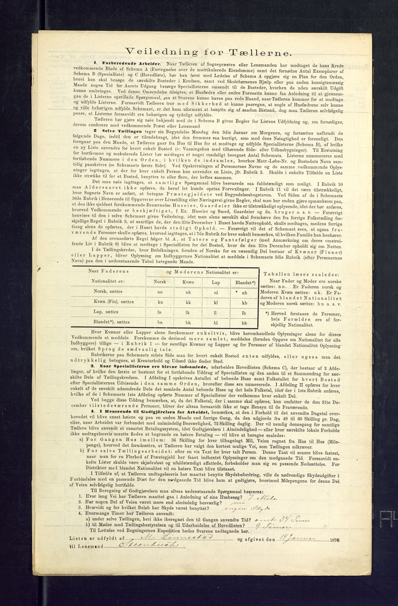 SAKO, 1875 census for 0721P Sem, 1875, p. 20