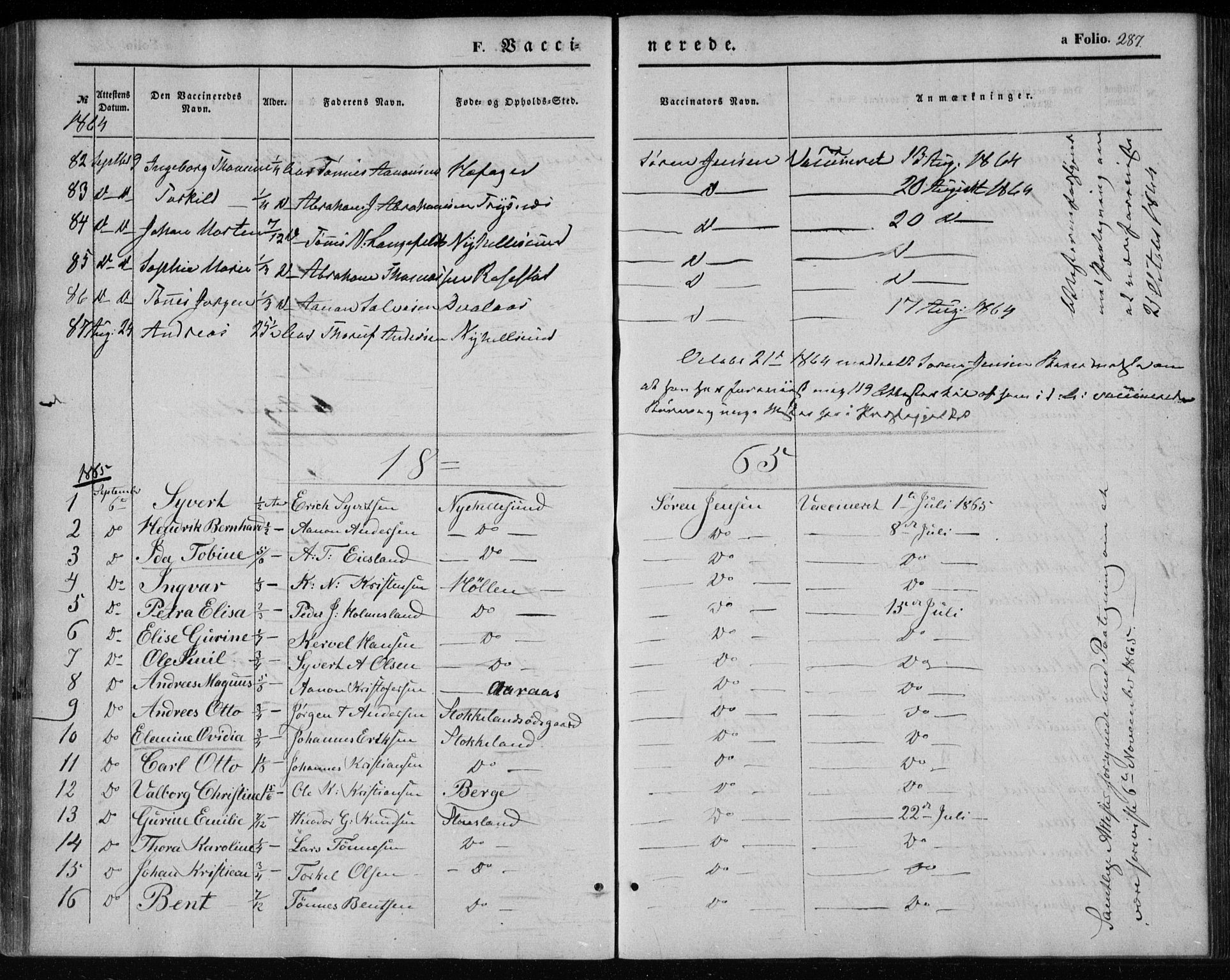 Søgne sokneprestkontor, SAK/1111-0037/F/Fa/Fab/L0010: Parish register (official) no. A 10, 1853-1869, p. 287