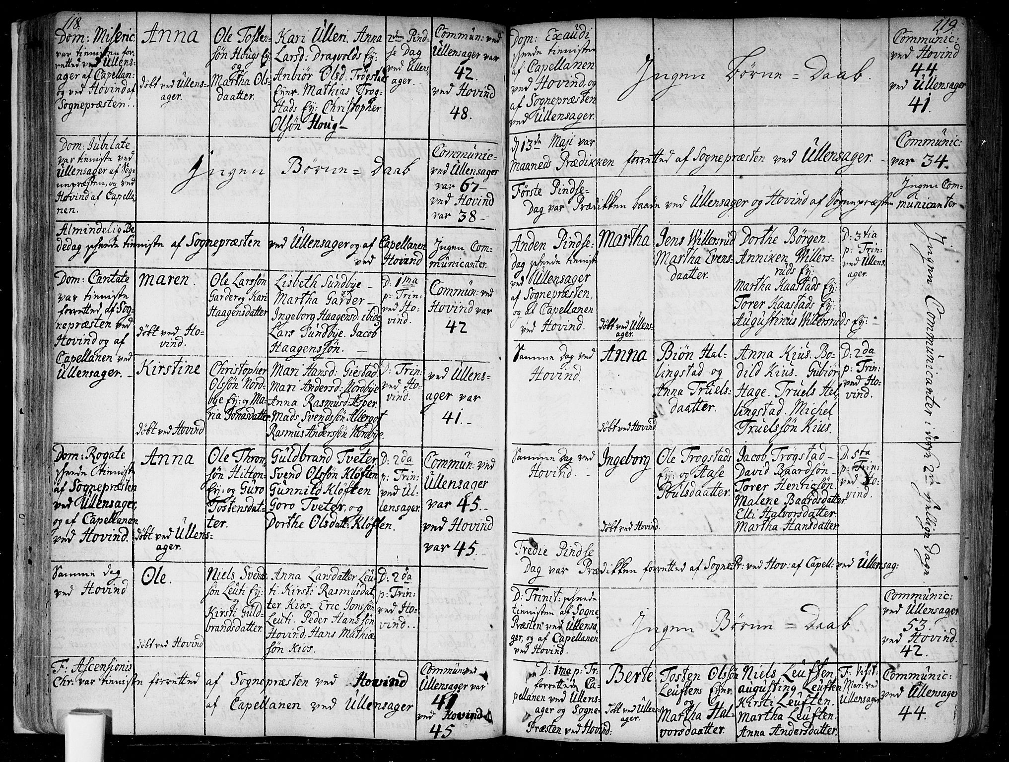 Ullensaker prestekontor Kirkebøker, AV/SAO-A-10236a/F/Fa/L0005: Parish register (official) no. I 5, 1733-1762, p. 118-119