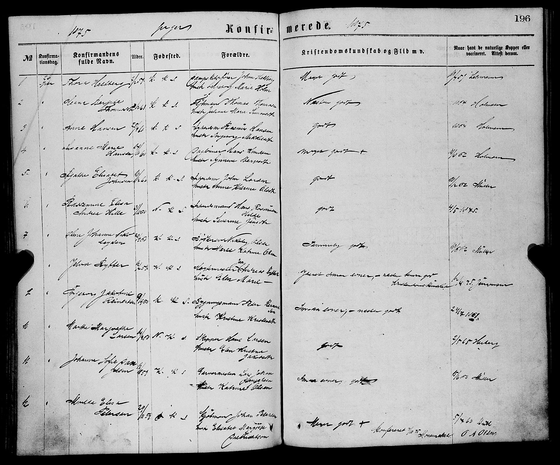 Sandviken Sokneprestembete, AV/SAB-A-77601/H/Ha/L0001: Parish register (official) no. A 1, 1867-1877, p. 196