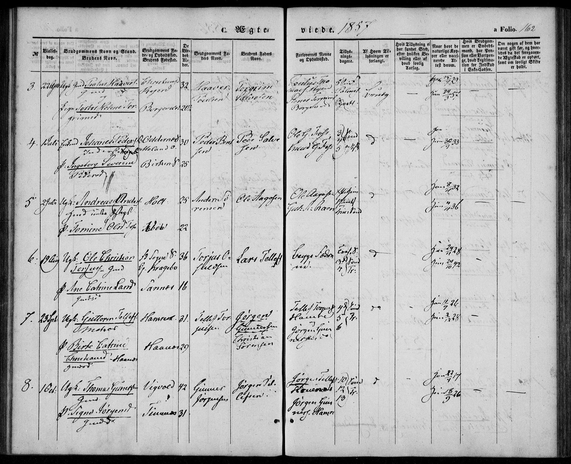 Tveit sokneprestkontor, AV/SAK-1111-0043/F/Fa/L0005: Parish register (official) no. A 5, 1853-1871, p. 162