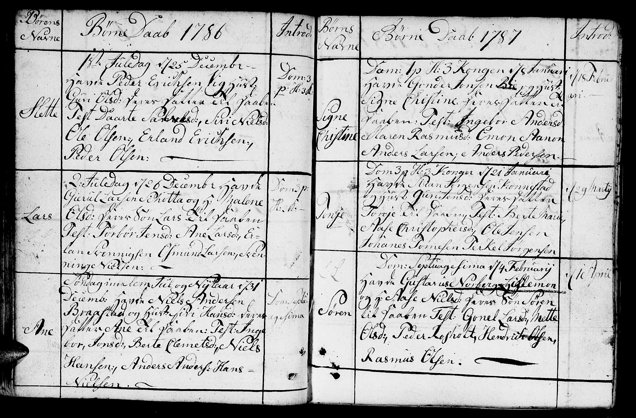 Fjære sokneprestkontor, AV/SAK-1111-0011/F/Fb/L0005: Parish register (copy) no. B 5, 1785-1803, p. 33