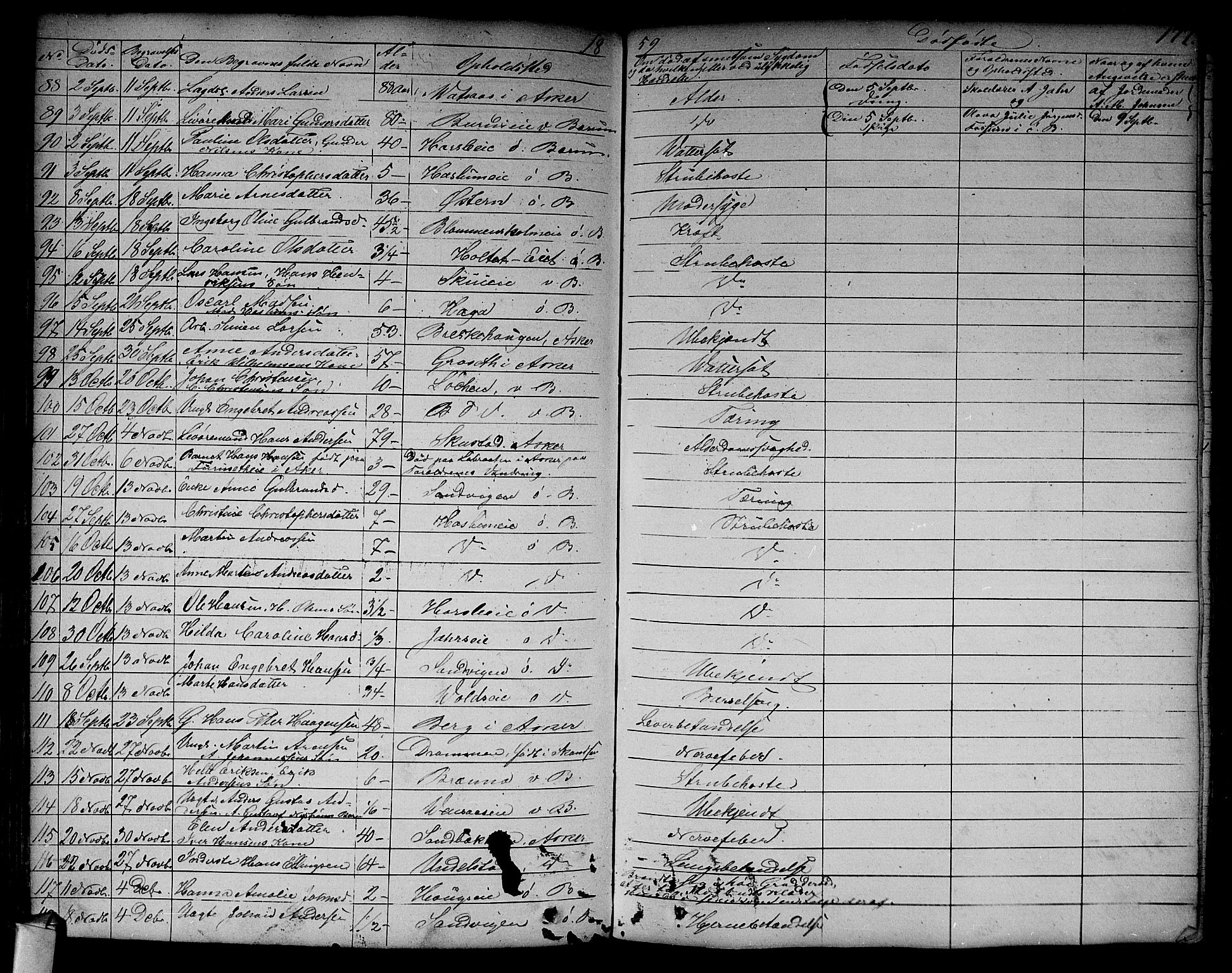 Asker prestekontor Kirkebøker, SAO/A-10256a/F/Fa/L0011: Parish register (official) no. I 11, 1825-1878, p. 177