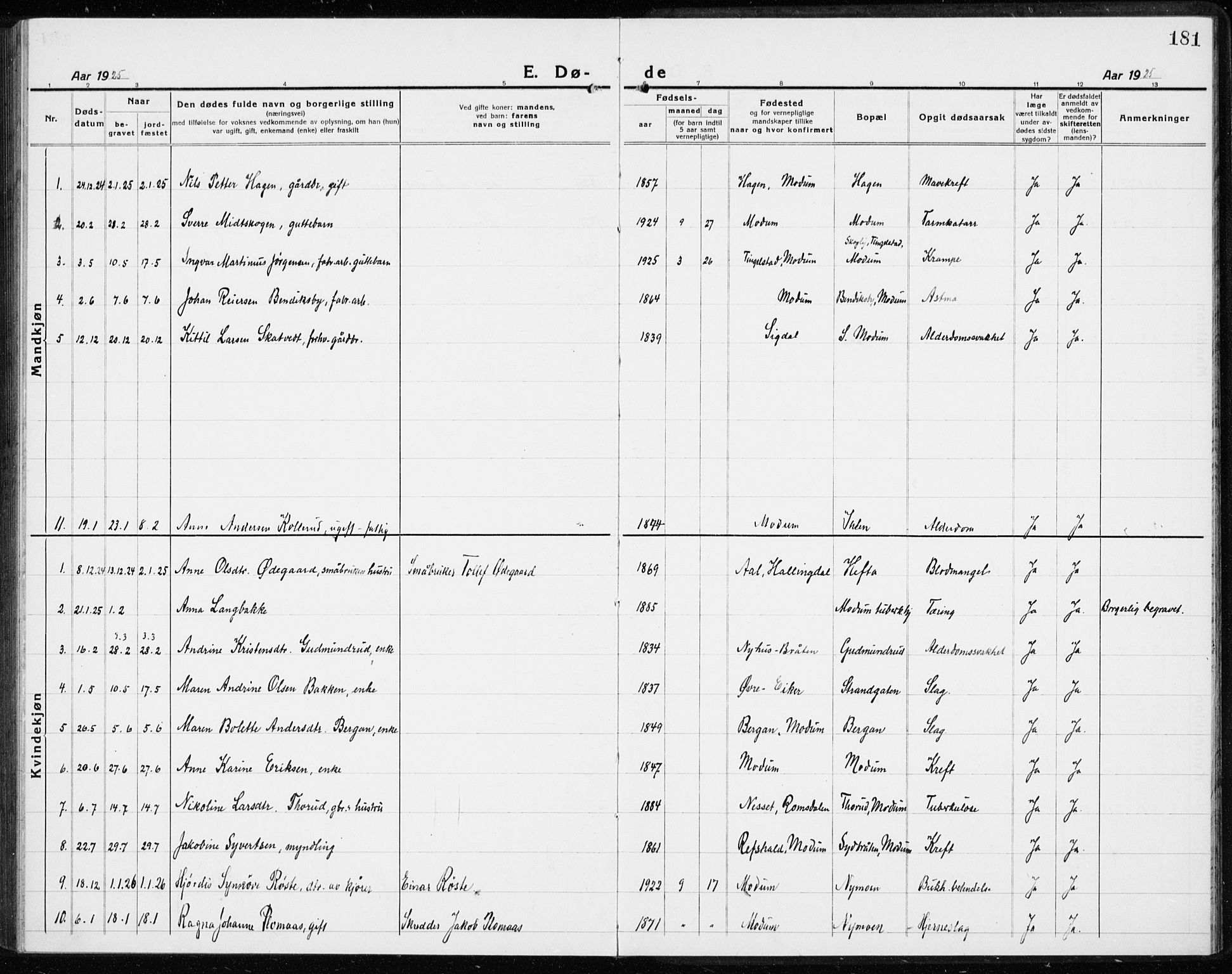 Modum kirkebøker, AV/SAKO-A-234/G/Gc/L0002: Parish register (copy) no. III 2, 1919-1935, p. 181