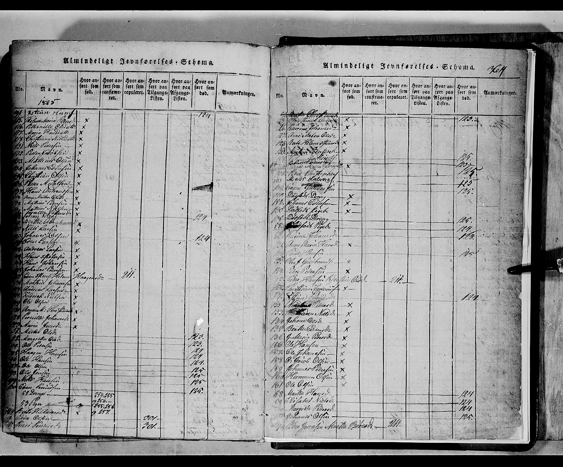 Toten prestekontor, SAH/PREST-102/H/Ha/Hab/L0002: Parish register (copy) no. 2, 1820-1827, p. 364