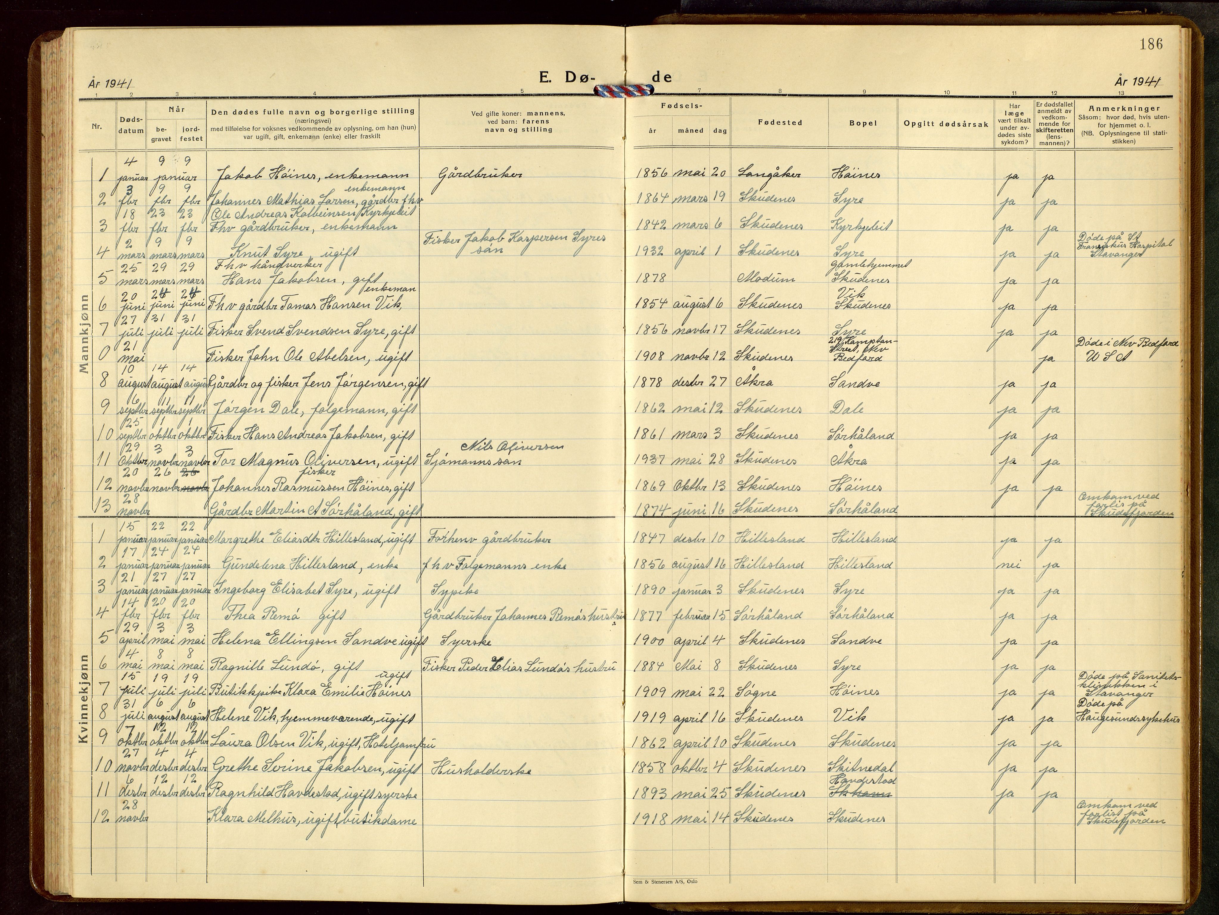 Skudenes sokneprestkontor, AV/SAST-A -101849/H/Ha/Hab/L0013: Parish register (copy) no. B 13, 1937-1954, p. 186