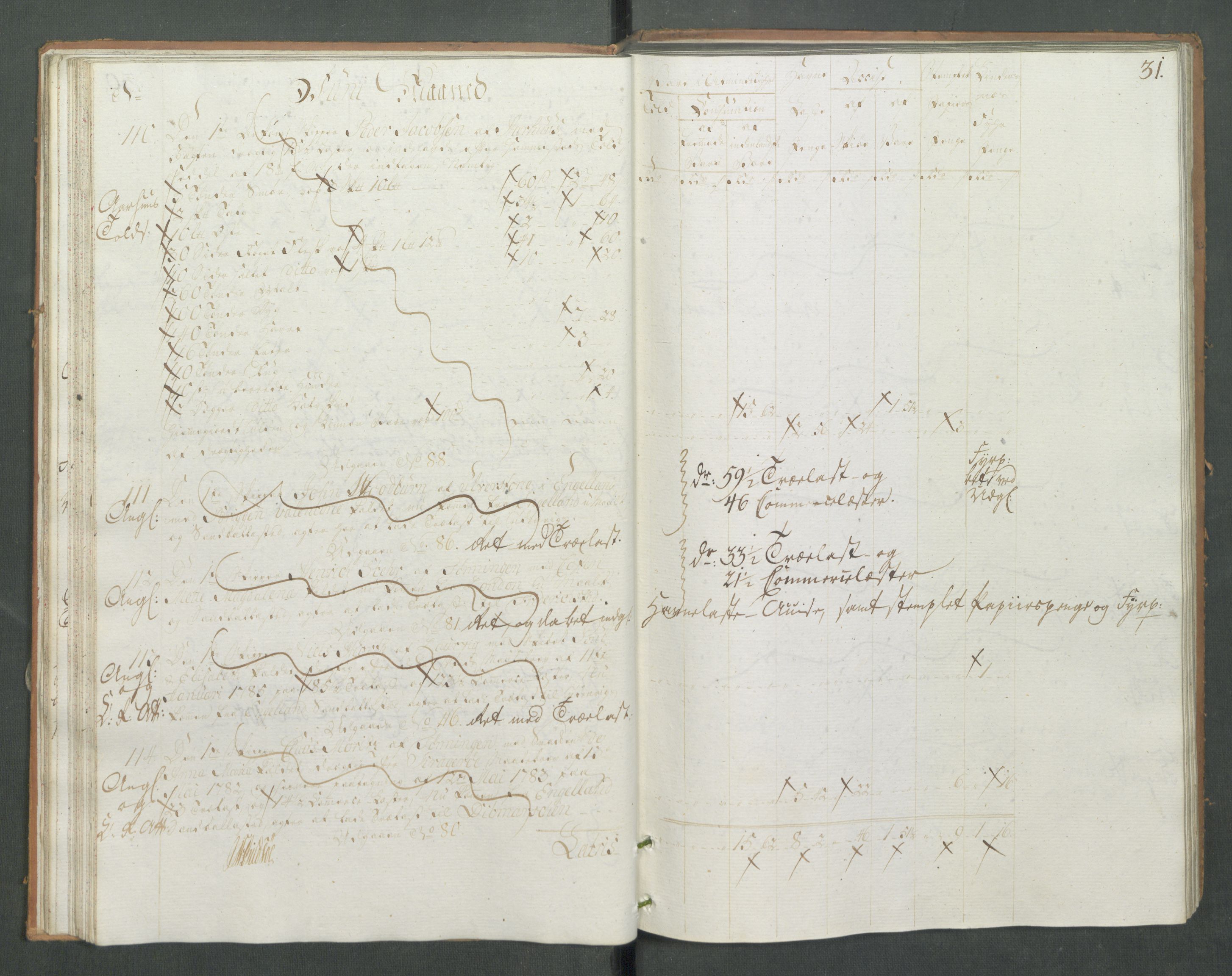 Generaltollkammeret, tollregnskaper, RA/EA-5490/R13/L0085/0001: Tollregnskaper Kragerø / Inngående tollbok, 1790-1792, p. 30b-31a