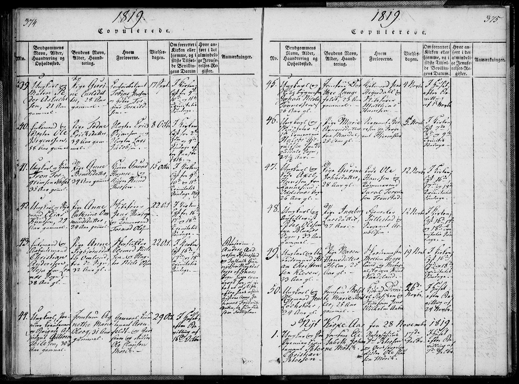 Kristiansand domprosti, SAK/1112-0006/F/Fa/L0008: Parish register (official) no. A 8, 1818-1821, p. 374-375