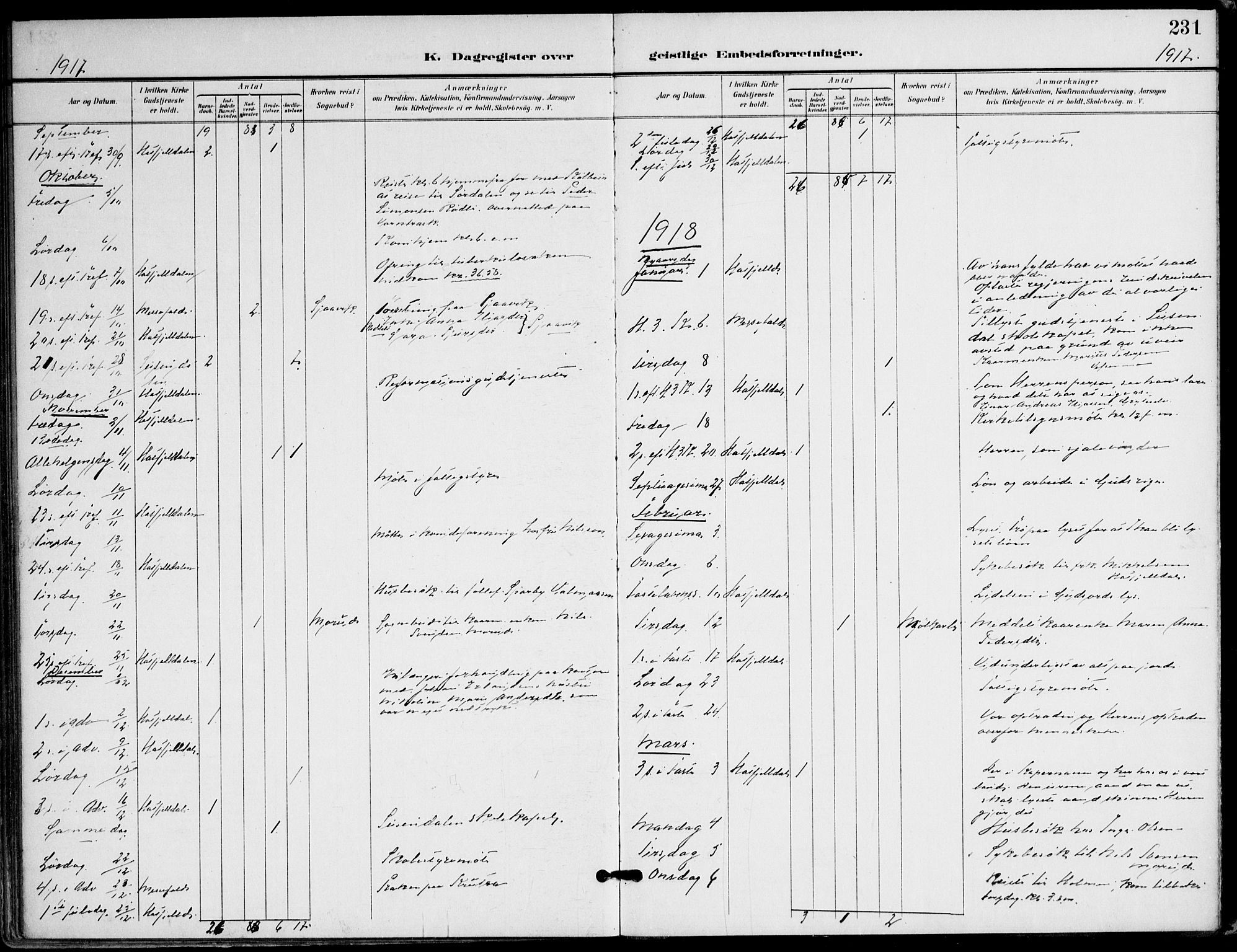 Ministerialprotokoller, klokkerbøker og fødselsregistre - Nordland, AV/SAT-A-1459/823/L0326: Parish register (official) no. 823A03, 1899-1919, p. 231