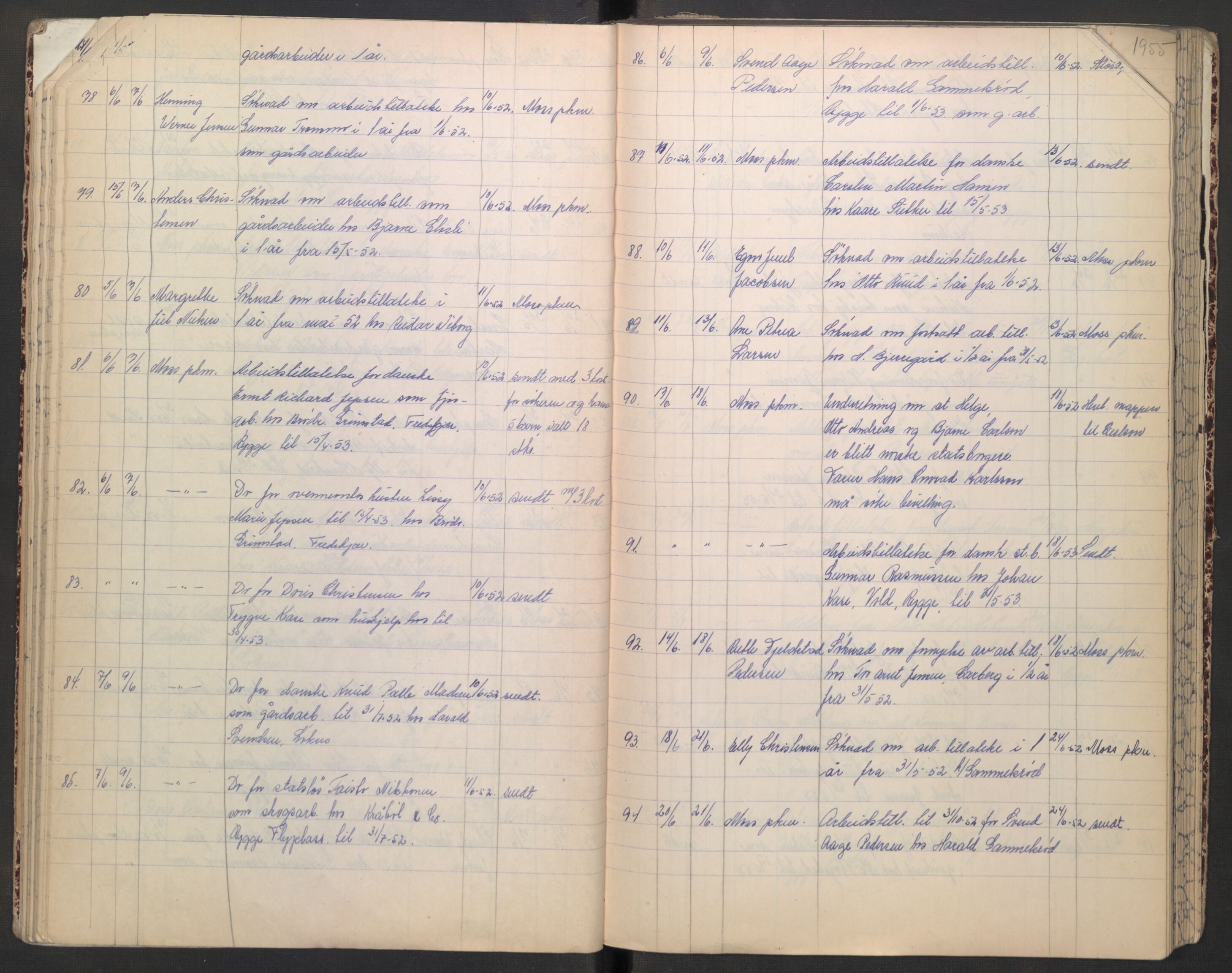 Rygge lensmannskontor, AV/SAO-A-10005/I/Ic/Ica/L0004: Protokoll over fremmede statsborgere, 1920-1955