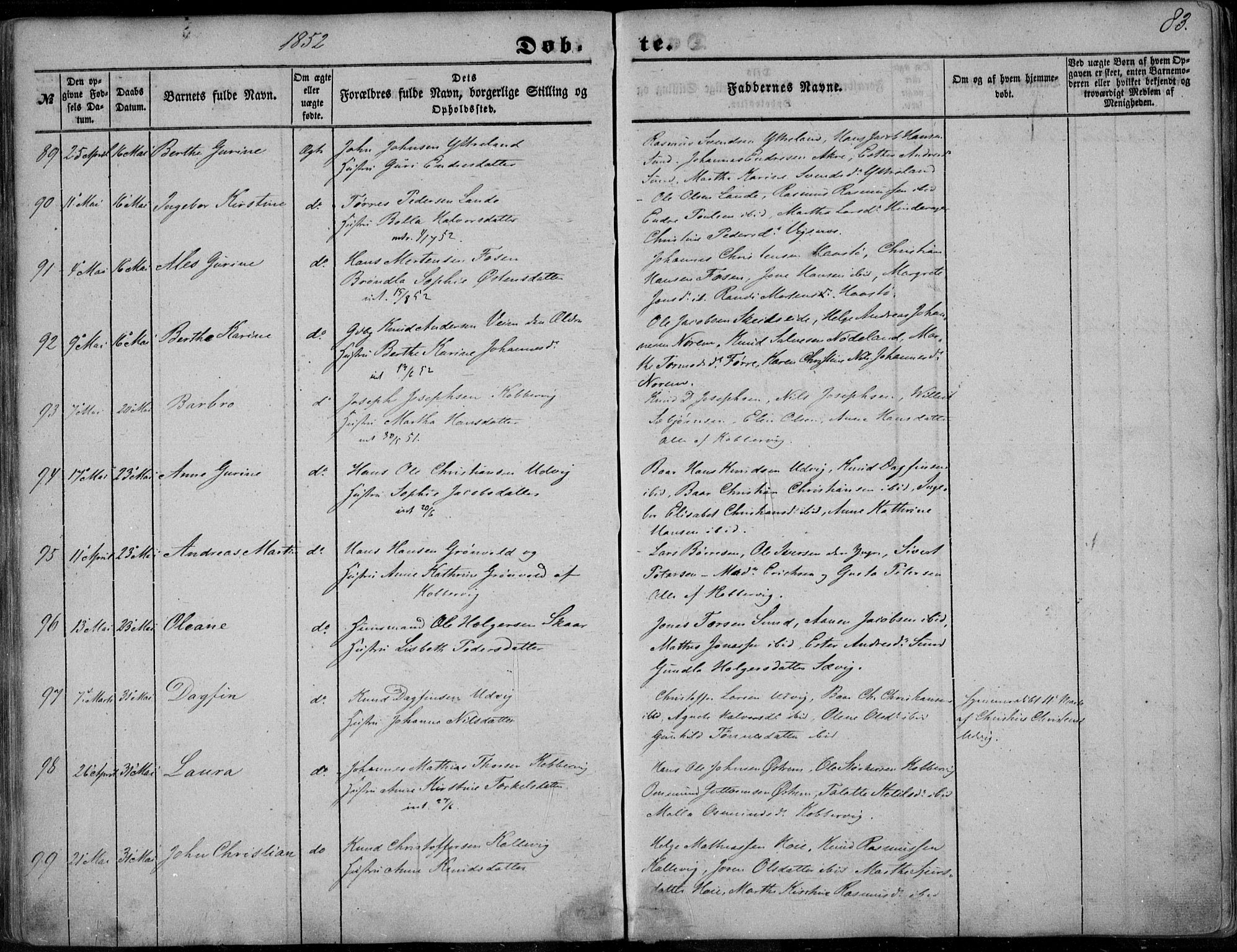 Avaldsnes sokneprestkontor, AV/SAST-A -101851/H/Ha/Haa/L0008: Parish register (official) no. A 8, 1847-1857, p. 83