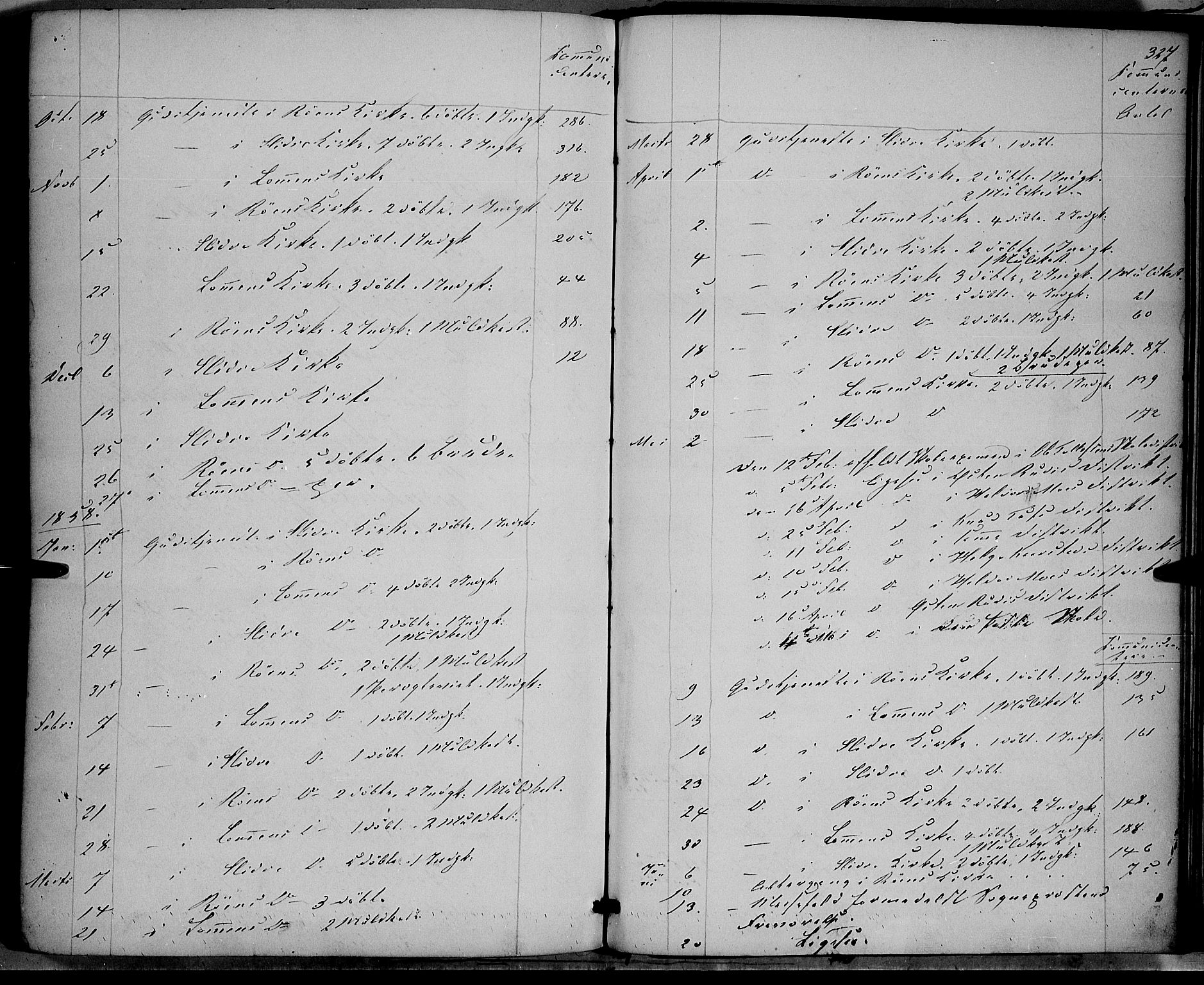 Vestre Slidre prestekontor, SAH/PREST-136/H/Ha/Haa/L0002: Parish register (official) no. 2, 1856-1864, p. 327