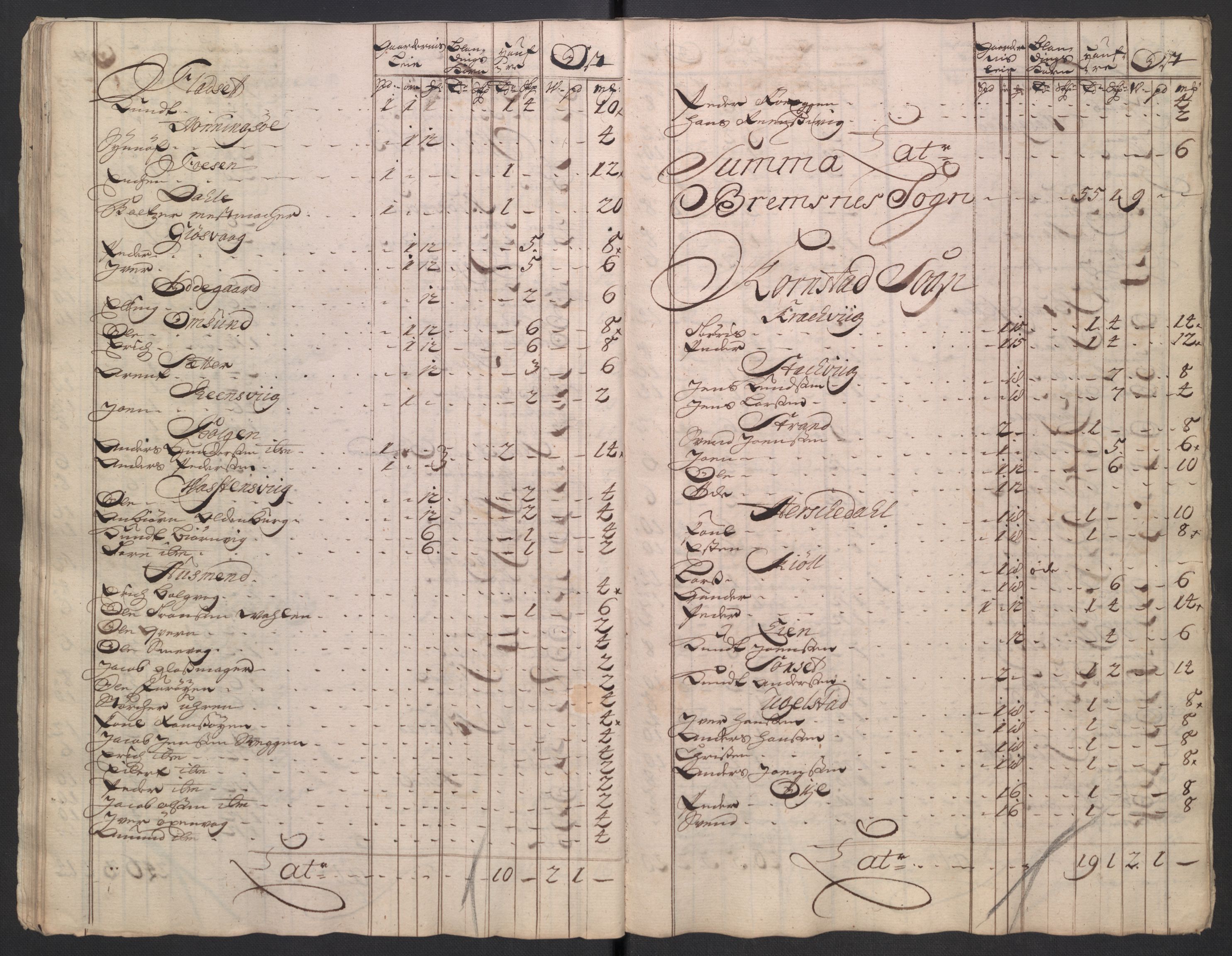 Rentekammeret inntil 1814, Reviderte regnskaper, Fogderegnskap, AV/RA-EA-4092/R56/L3755: Fogderegnskap Nordmøre, 1722, p. 207