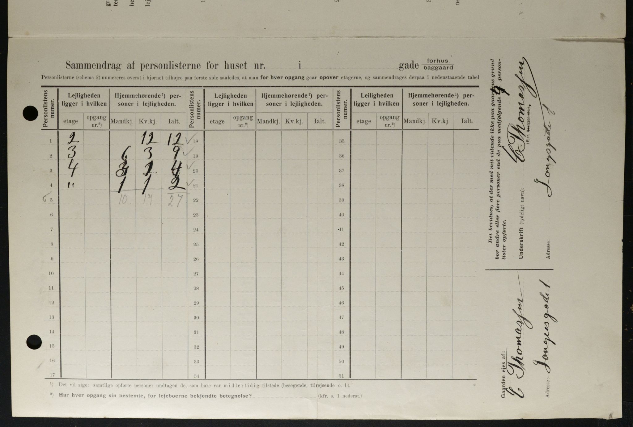 OBA, Municipal Census 1908 for Kristiania, 1908, p. 50511