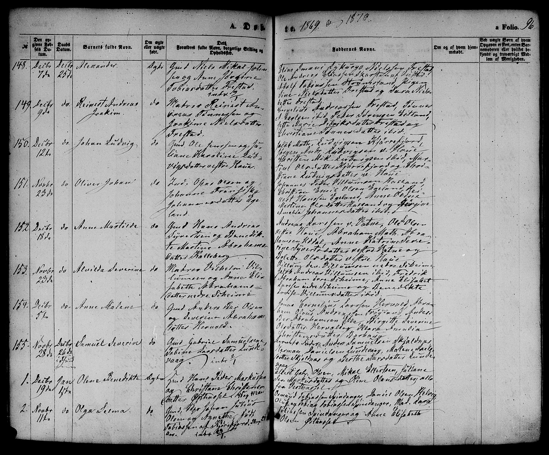 Lista sokneprestkontor, AV/SAK-1111-0027/F/Fb/L0003: Parish register (copy) no. B 3, 1862-1877, p. 96