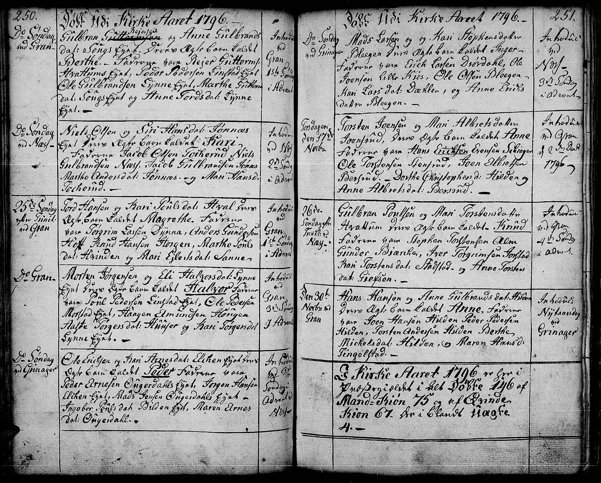 Gran prestekontor, AV/SAH-PREST-112/H/Ha/Haa/L0006: Parish register (official) no. 6, 1787-1824, p. 250-251