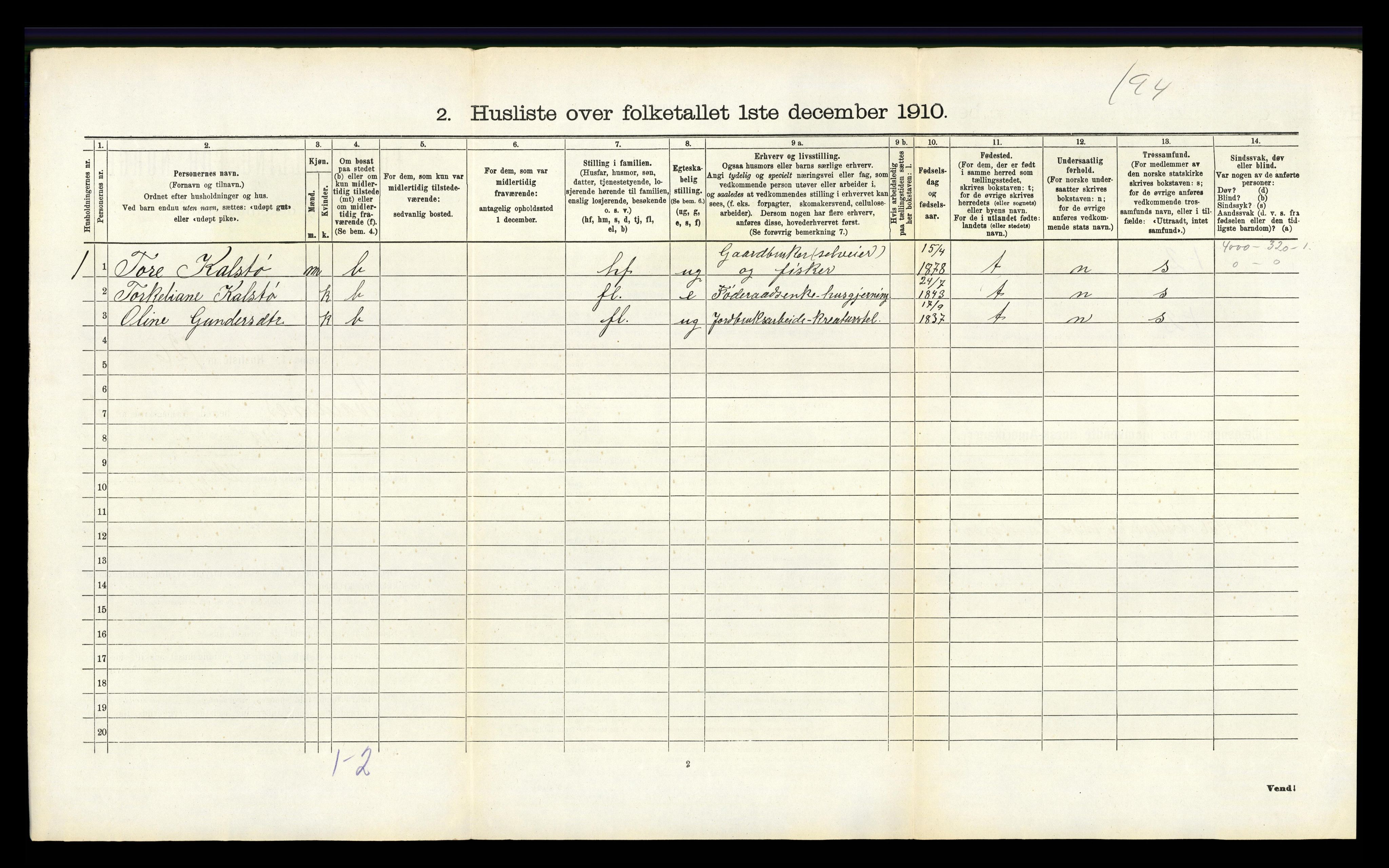 RA, 1910 census for Avaldsnes, 1910, p. 1000