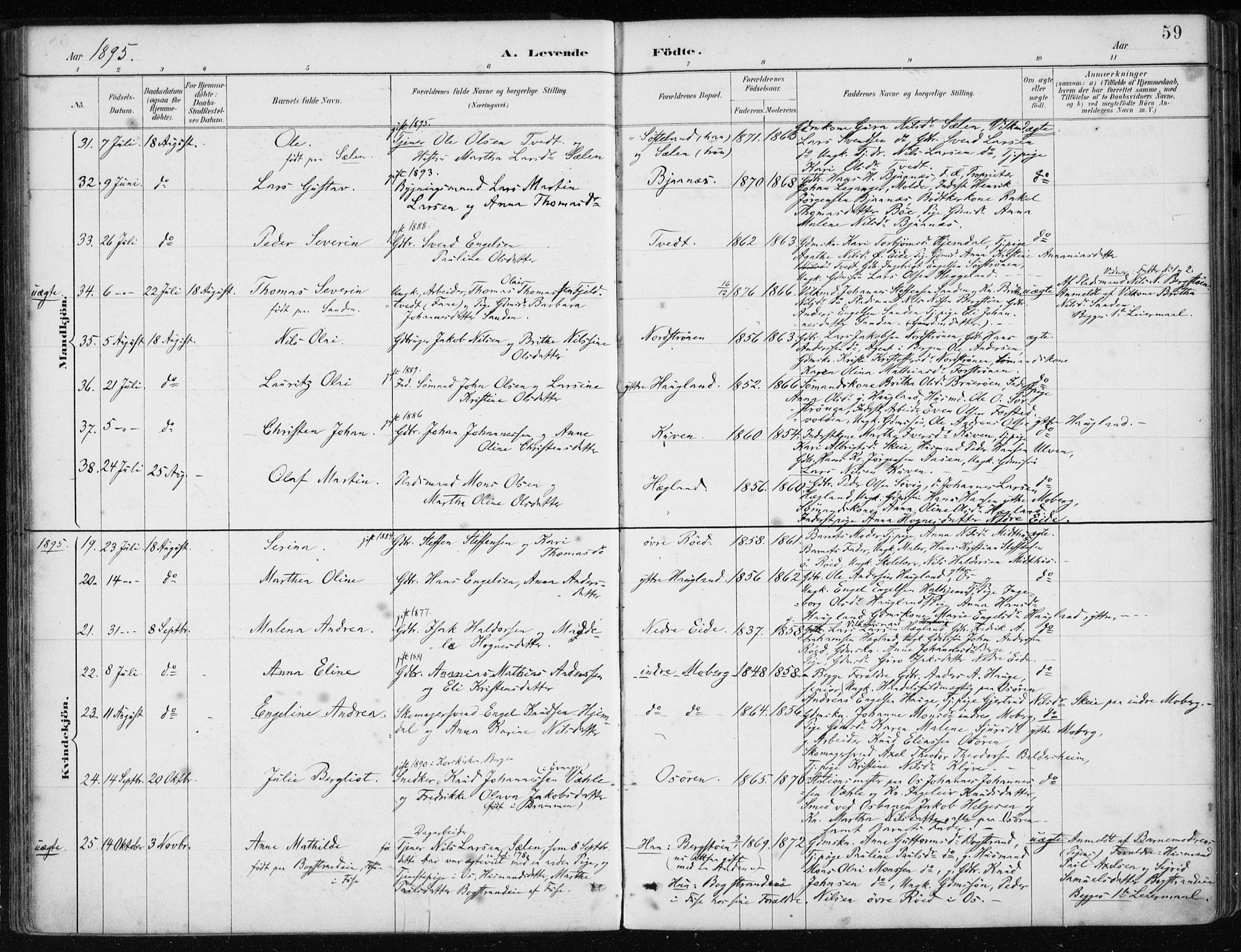 Os sokneprestembete, SAB/A-99929: Parish register (official) no. B 1, 1885-1902, p. 59