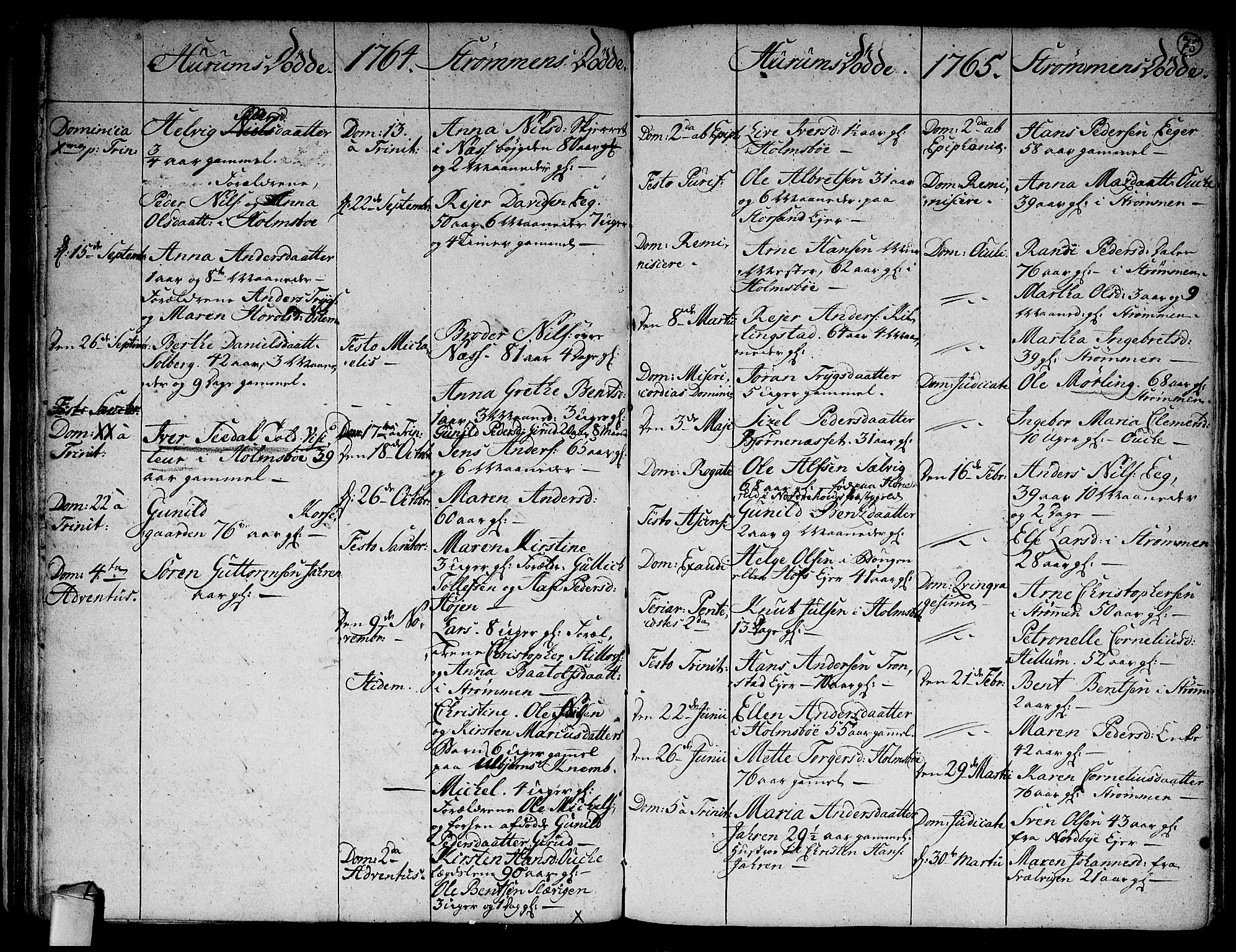Hurum kirkebøker, SAKO/A-229/F/Fa/L0006: Parish register (official) no. 6, 1756-1770, p. 75
