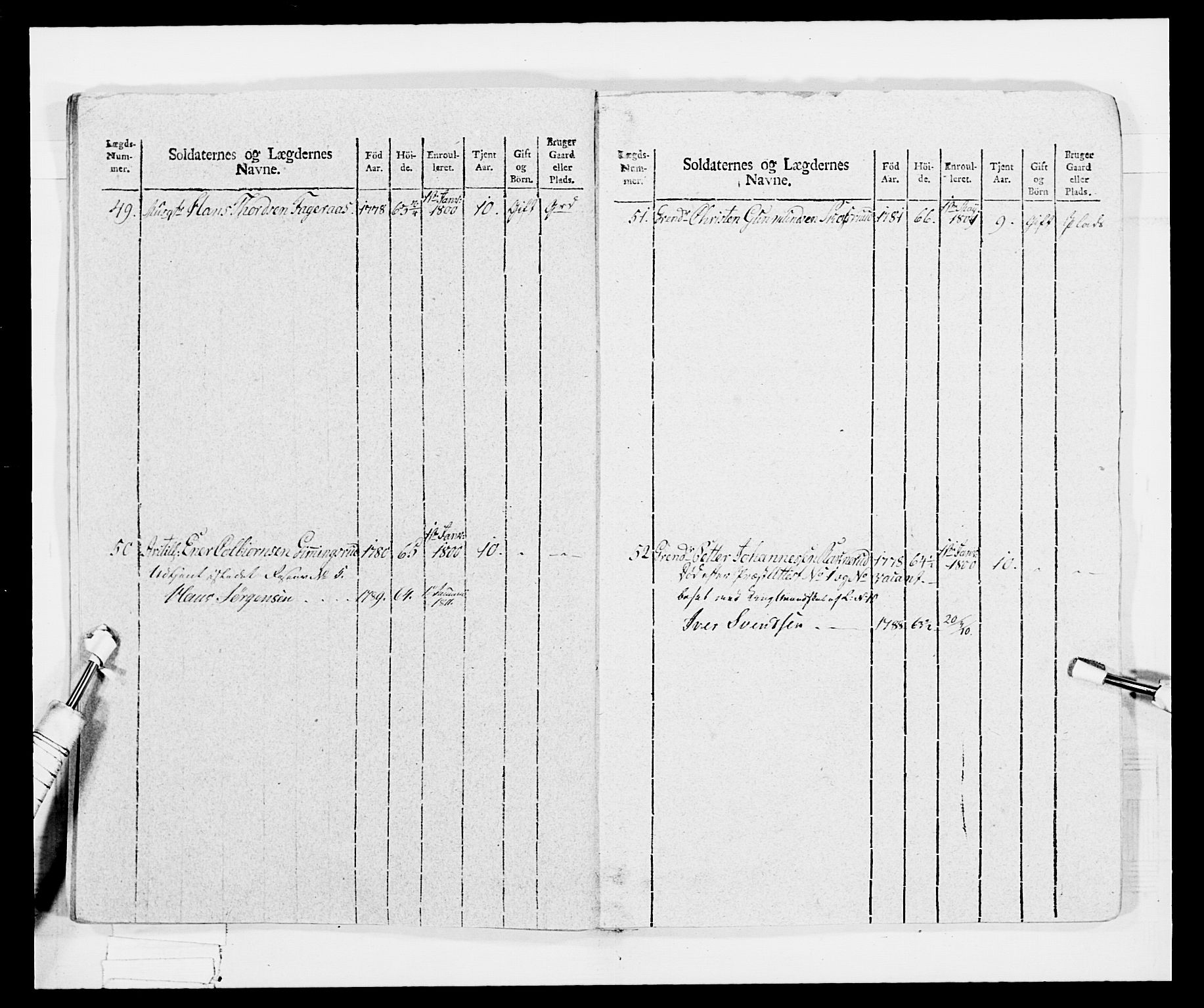 Generalitets- og kommissariatskollegiet, Det kongelige norske kommissariatskollegium, AV/RA-EA-5420/E/Eh/L0034: Nordafjelske gevorbne infanteriregiment, 1810, p. 22