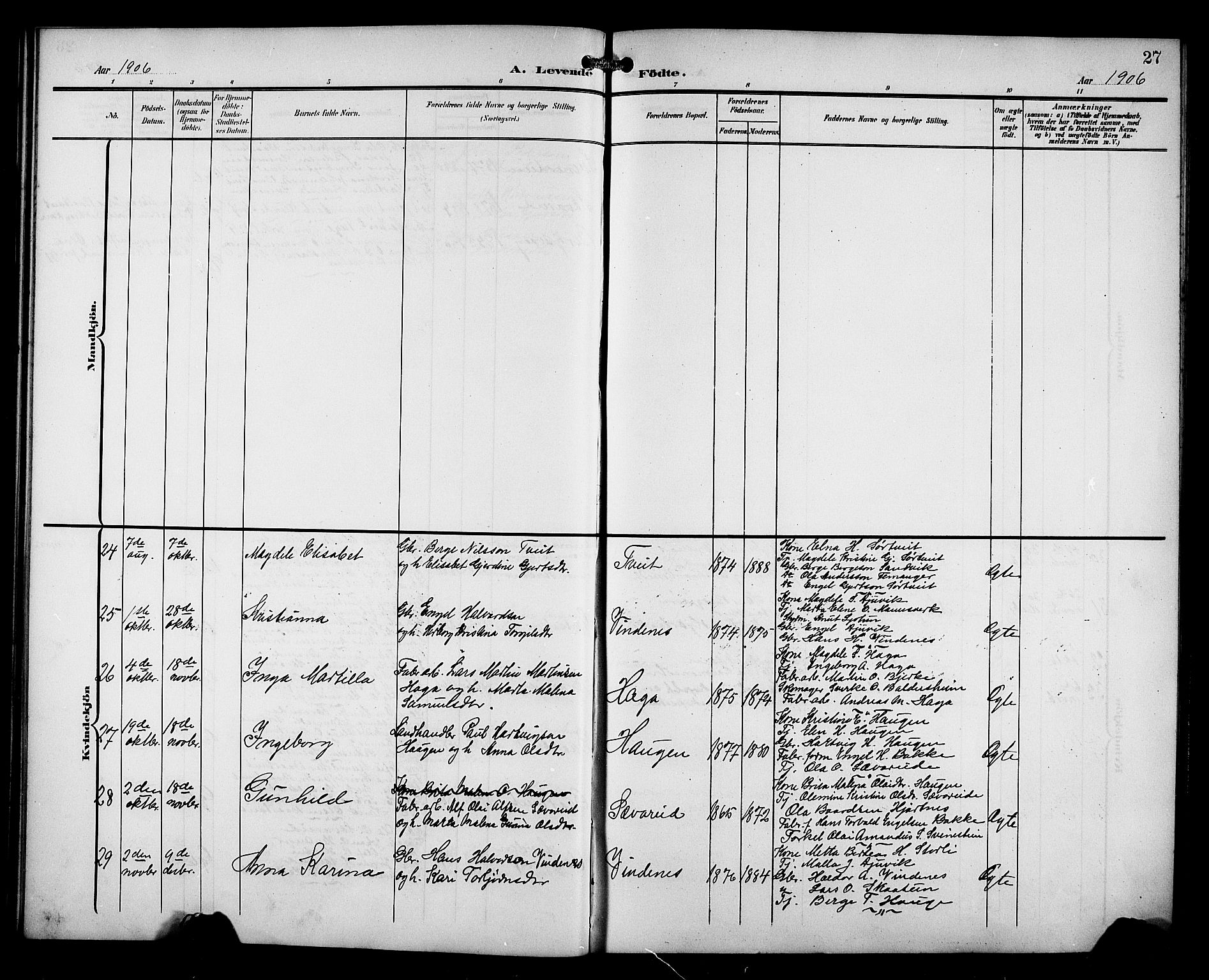 Fusa sokneprestembete, AV/SAB-A-75401/H/Hab: Parish register (copy) no. C 3, 1903-1920, p. 27