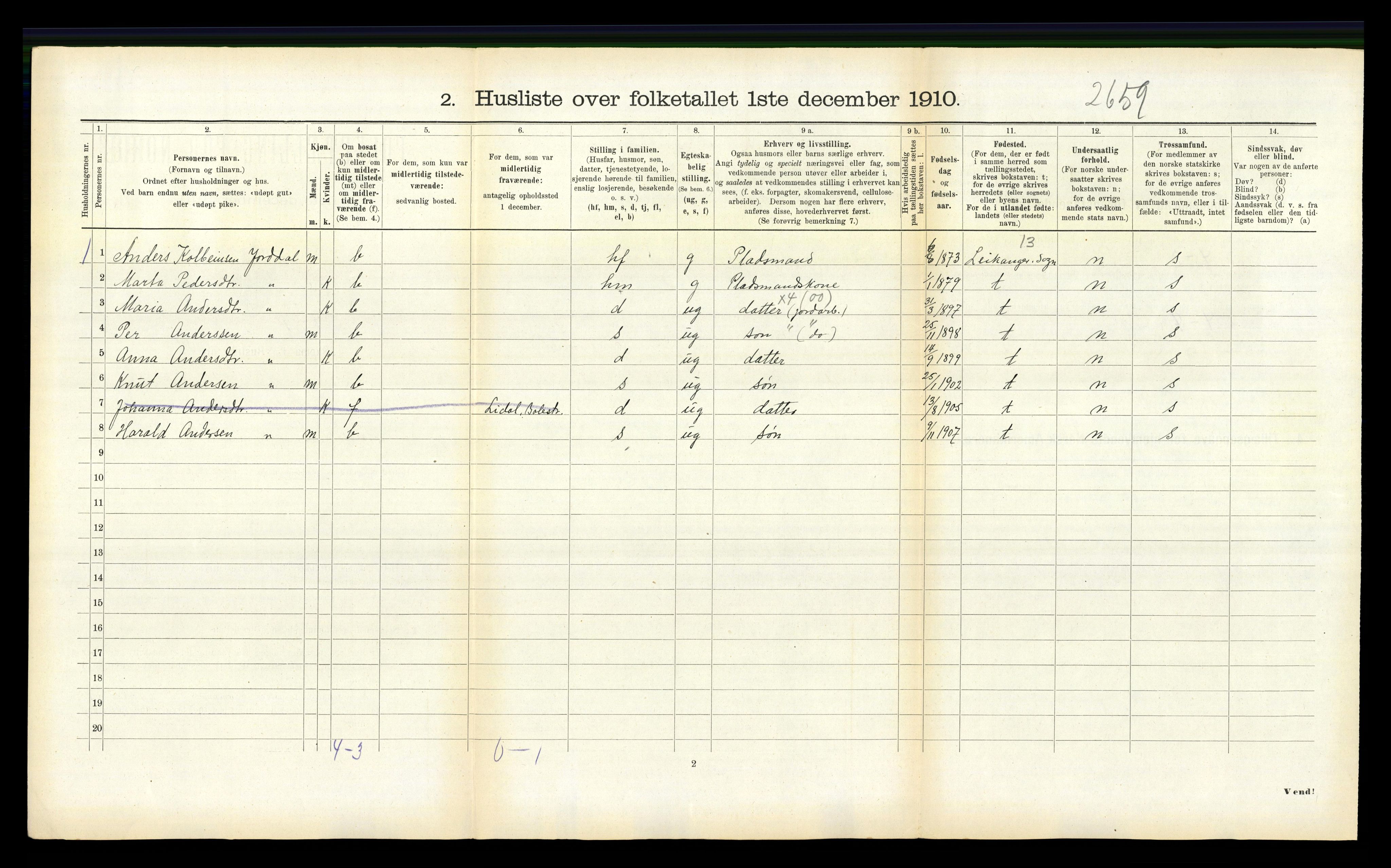 RA, 1910 census for Balestrand, 1910, p. 529