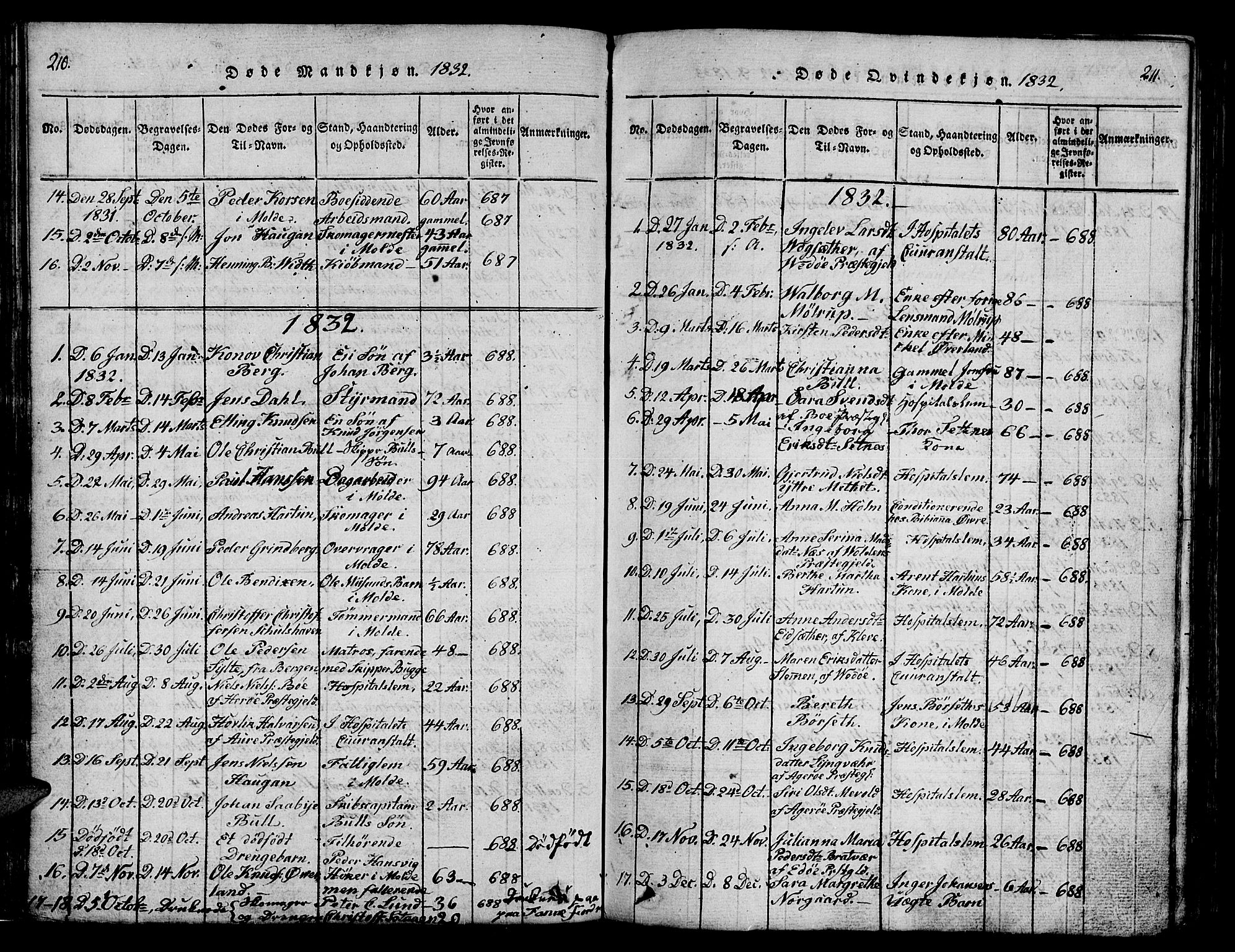 Ministerialprotokoller, klokkerbøker og fødselsregistre - Møre og Romsdal, SAT/A-1454/558/L0700: Parish register (copy) no. 558C01, 1818-1868, p. 210-211