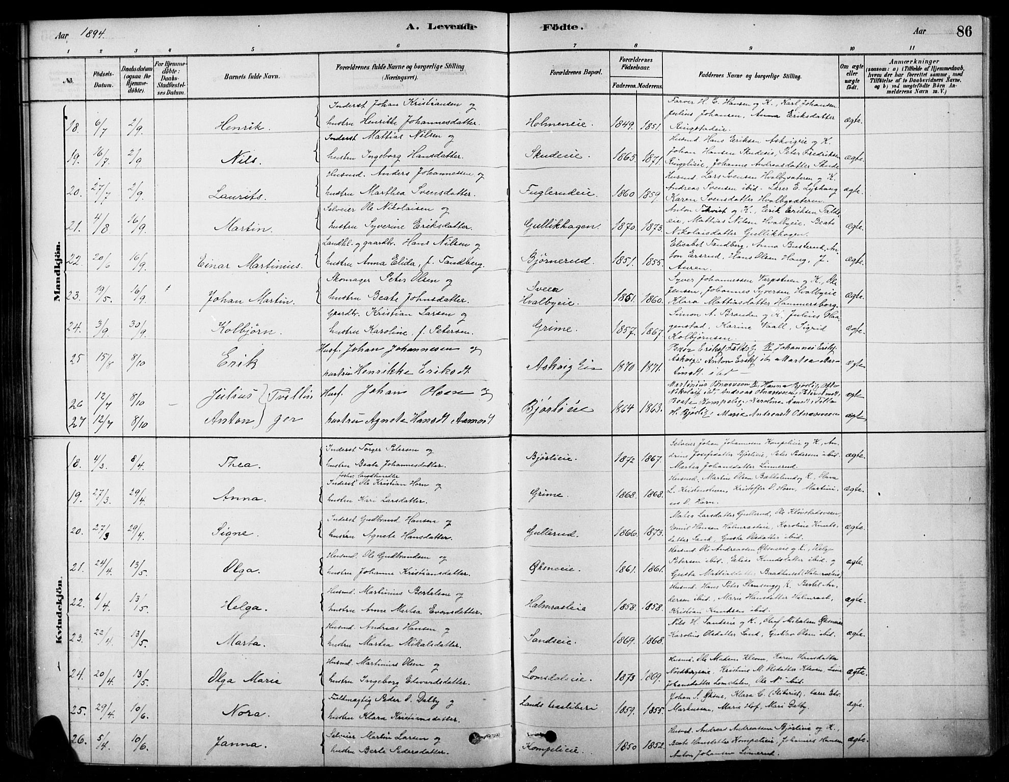 Søndre Land prestekontor, AV/SAH-PREST-122/K/L0003: Parish register (official) no. 3, 1878-1894, p. 86