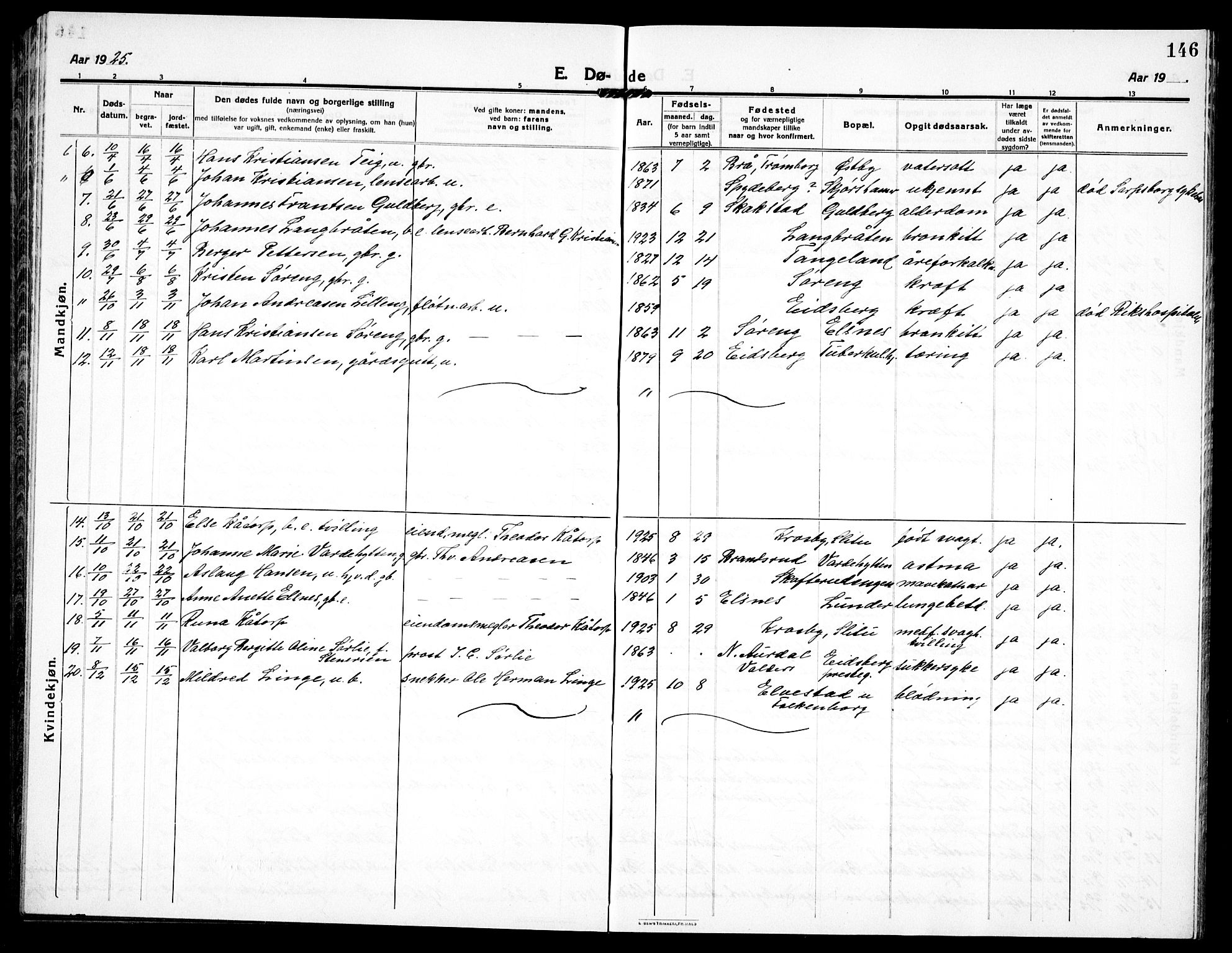 Eidsberg prestekontor Kirkebøker, AV/SAO-A-10905/G/Ga/L0003: Parish register (copy) no. I 3, 1913-1937, p. 146