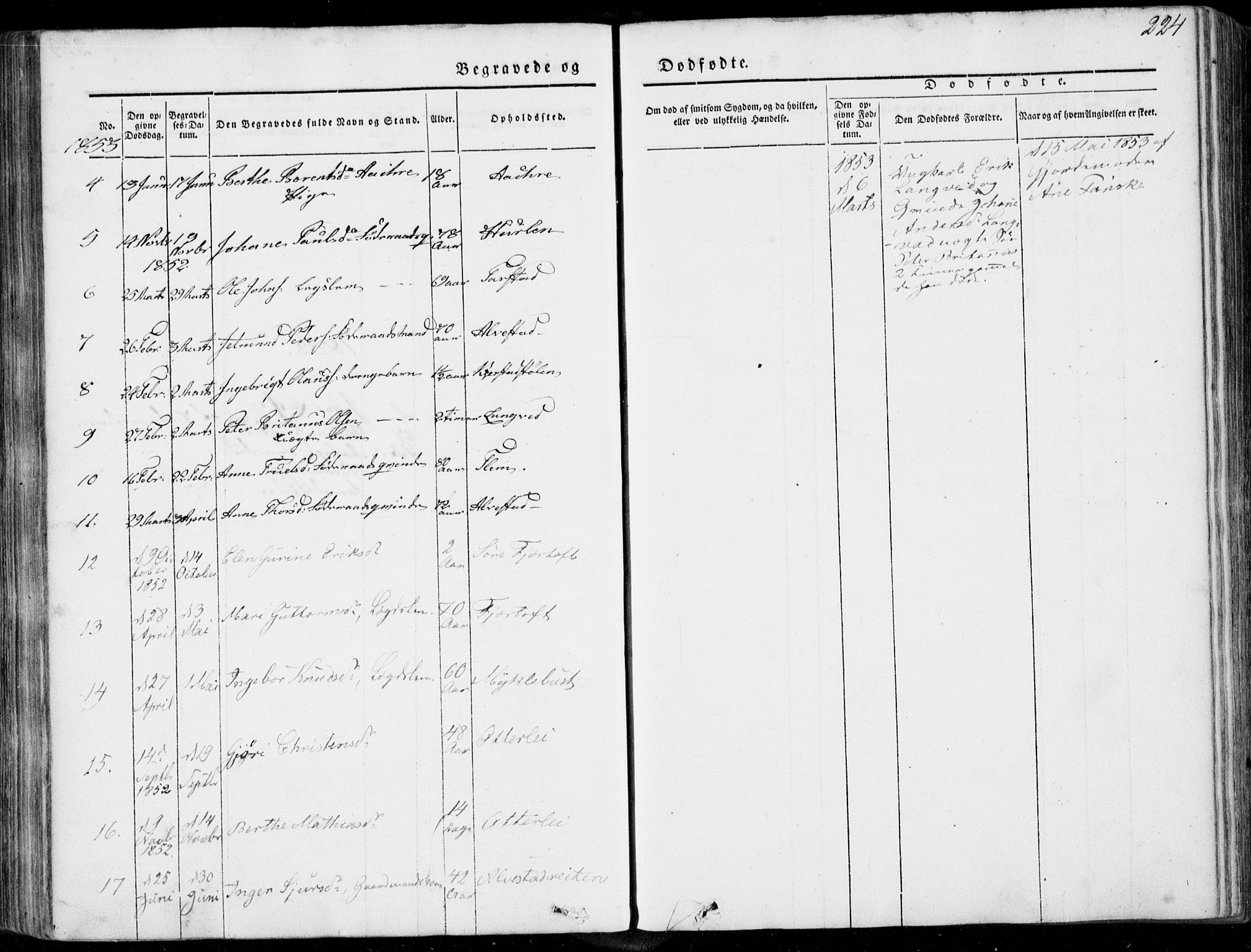 Ministerialprotokoller, klokkerbøker og fødselsregistre - Møre og Romsdal, AV/SAT-A-1454/536/L0497: Parish register (official) no. 536A06, 1845-1865, p. 224