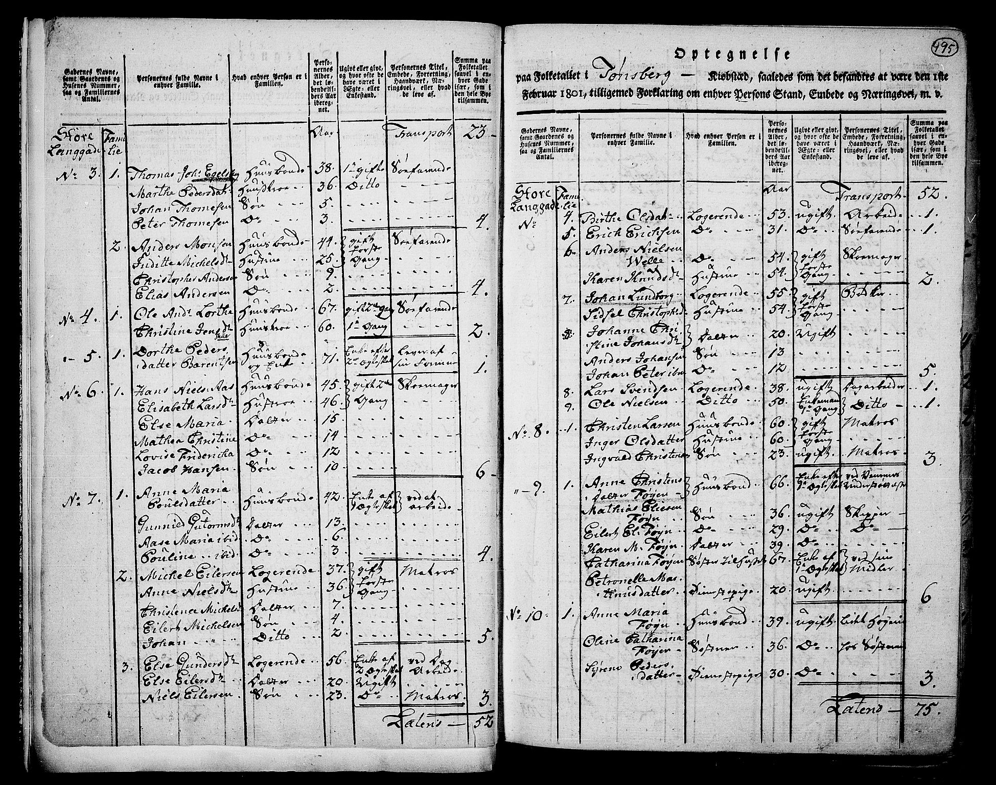 RA, 1801 census for 0705P Tønsberg, 1801, p. 494b-495a