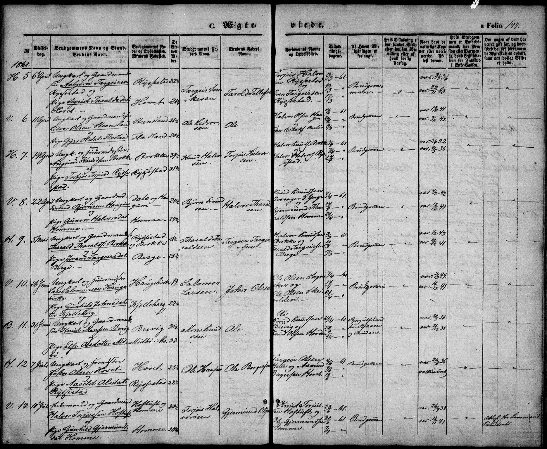 Valle sokneprestkontor, SAK/1111-0044/F/Fa/Fac/L0007: Parish register (official) no. A 7, 1854-1868, p. 144