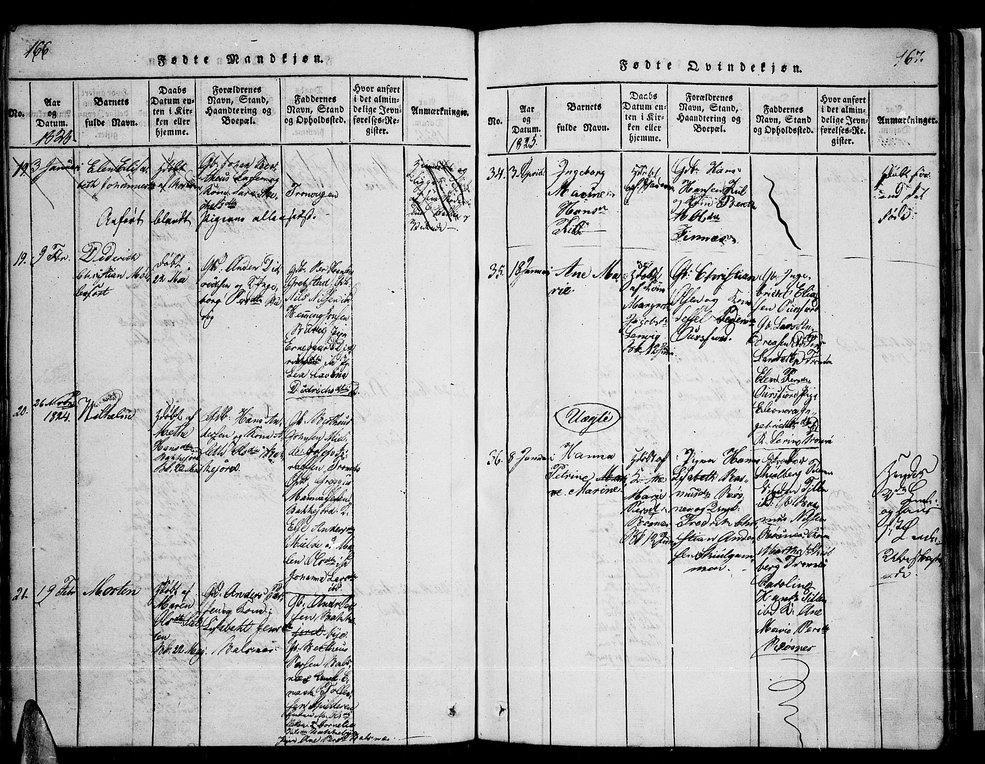 Tromsø sokneprestkontor/stiftsprosti/domprosti, SATØ/S-1343/G/Ga/L0007kirke: Parish register (official) no. 7, 1821-1828, p. 166-167