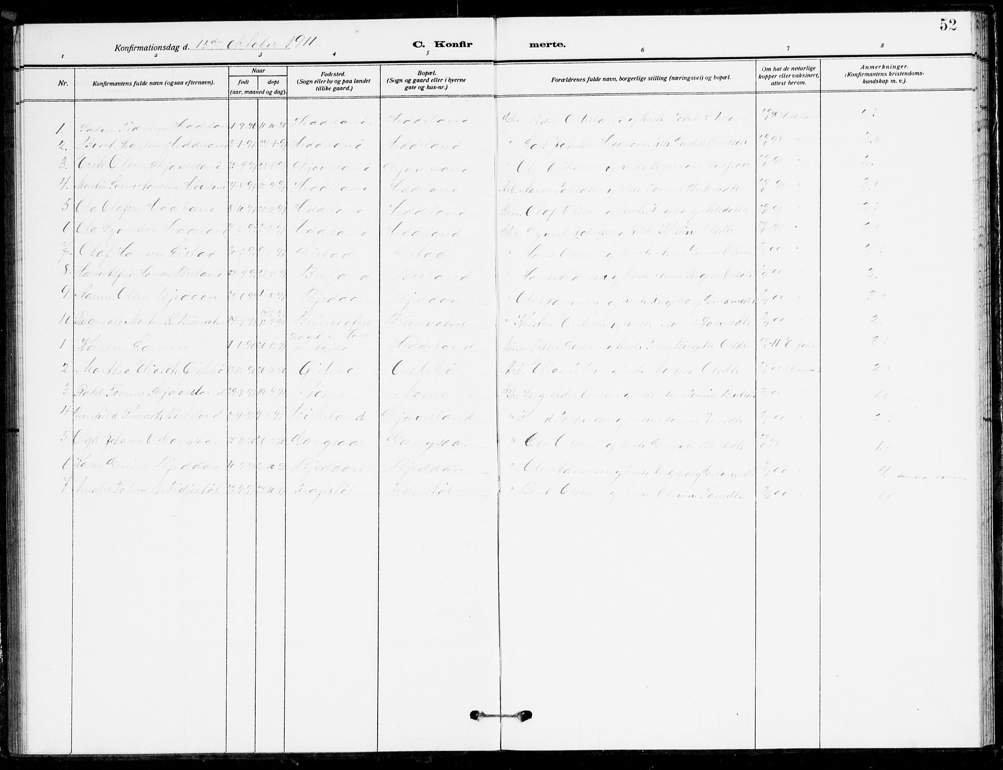 Holum sokneprestkontor, AV/SAK-1111-0022/F/Fb/Fbc/L0004: Parish register (copy) no. B 4, 1908-1930, p. 52