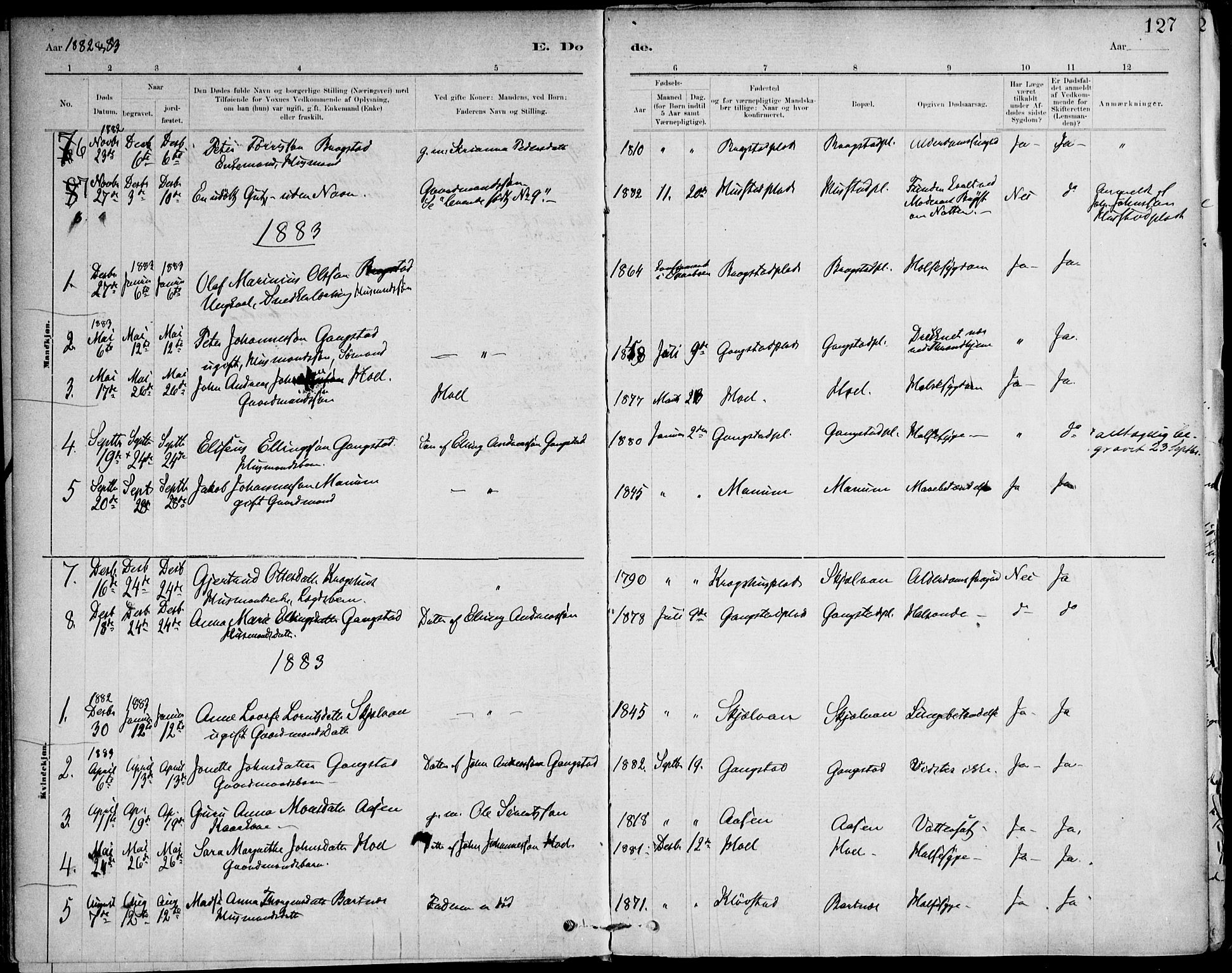 Ministerialprotokoller, klokkerbøker og fødselsregistre - Nord-Trøndelag, SAT/A-1458/732/L0316: Parish register (official) no. 732A01, 1879-1921, p. 127
