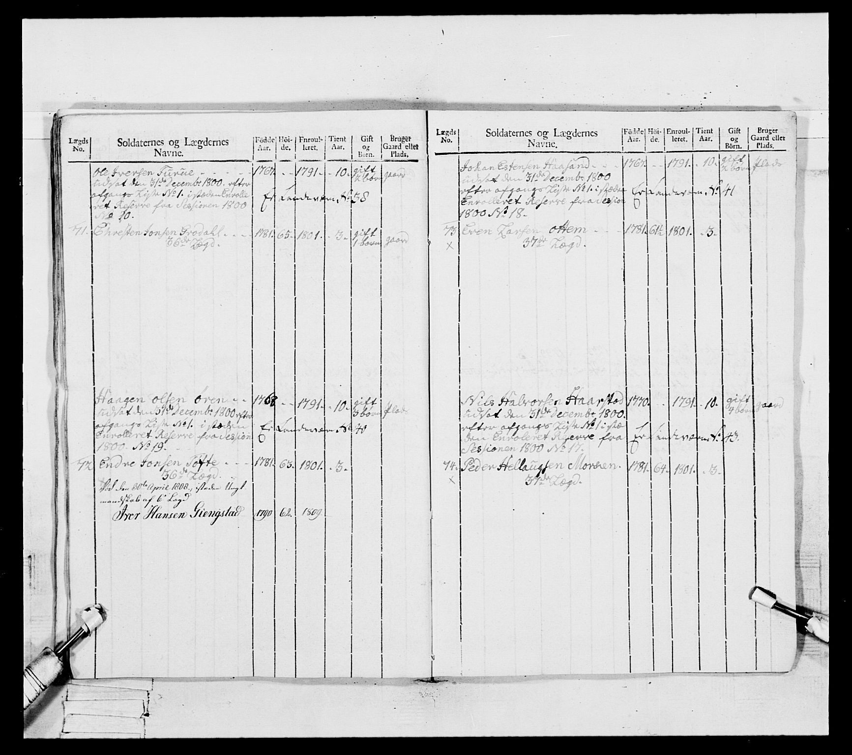 Generalitets- og kommissariatskollegiet, Det kongelige norske kommissariatskollegium, RA/EA-5420/E/Eh/L0082: 2. Trondheimske nasjonale infanteriregiment, 1804, p. 165