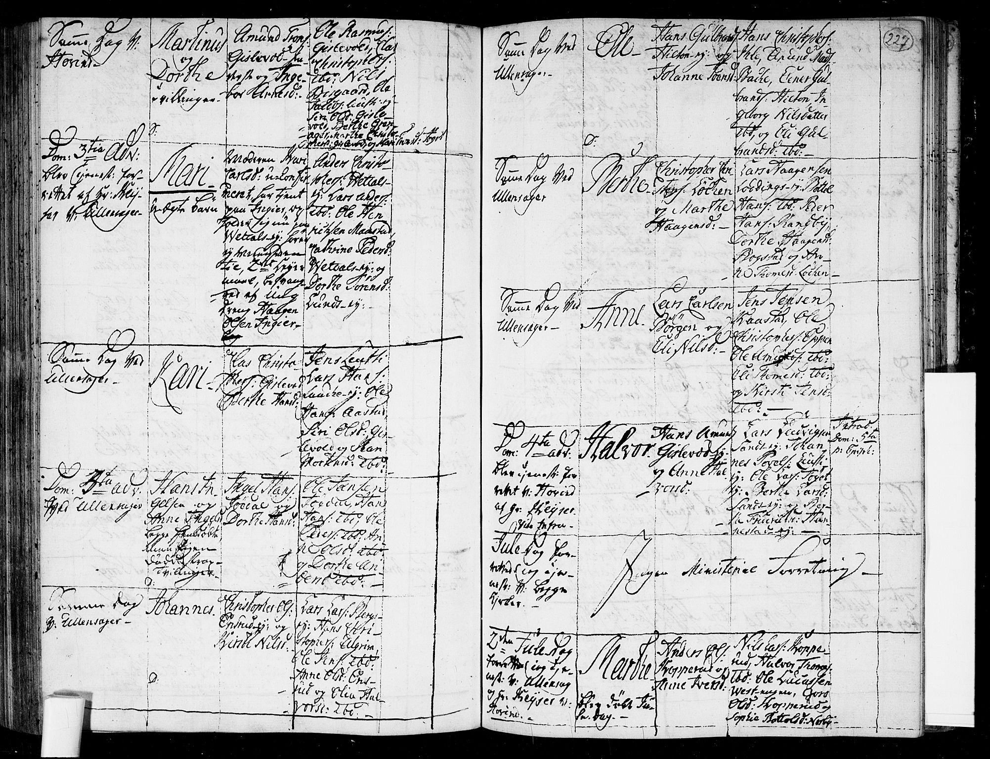 Ullensaker prestekontor Kirkebøker, AV/SAO-A-10236a/F/Fa/L0006: Parish register (official) no. I 6, 1762-1785, p. 227