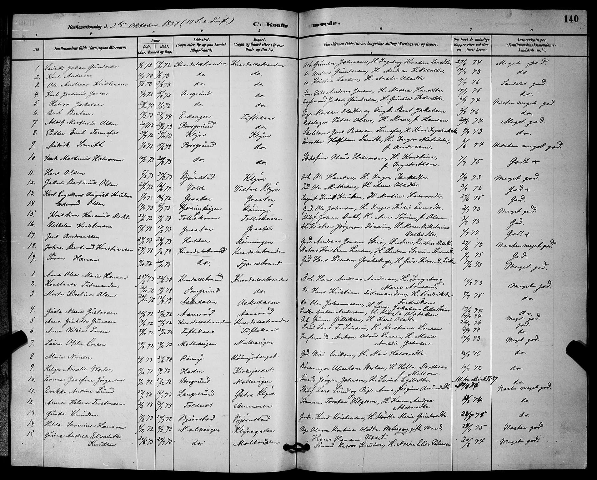 Solum kirkebøker, SAKO/A-306/G/Ga/L0007: Parish register (copy) no. I 7, 1884-1898, p. 140